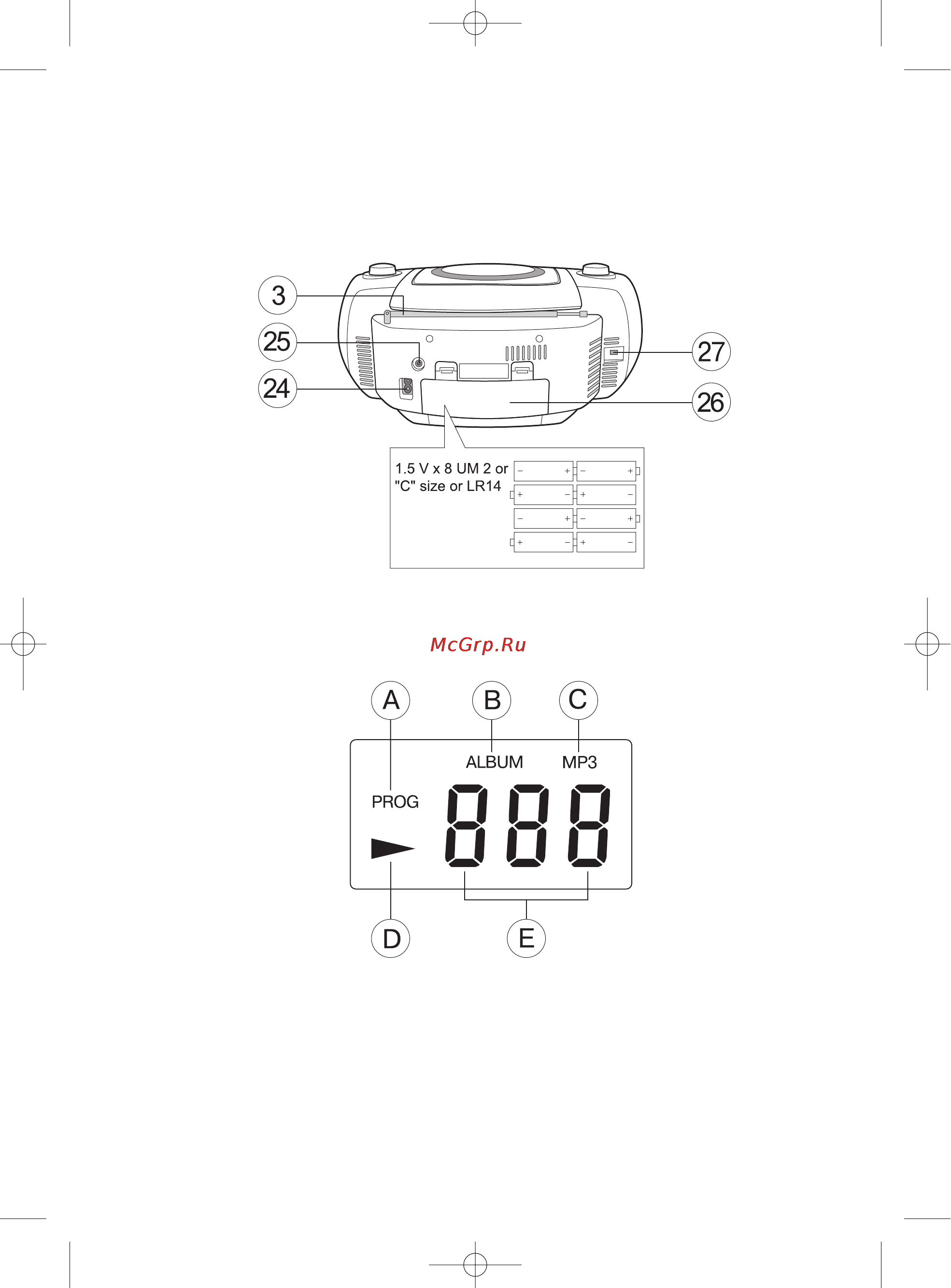 Vitek VT-3452 Инструкция по эксплуатации онлайн [3/20] 7021