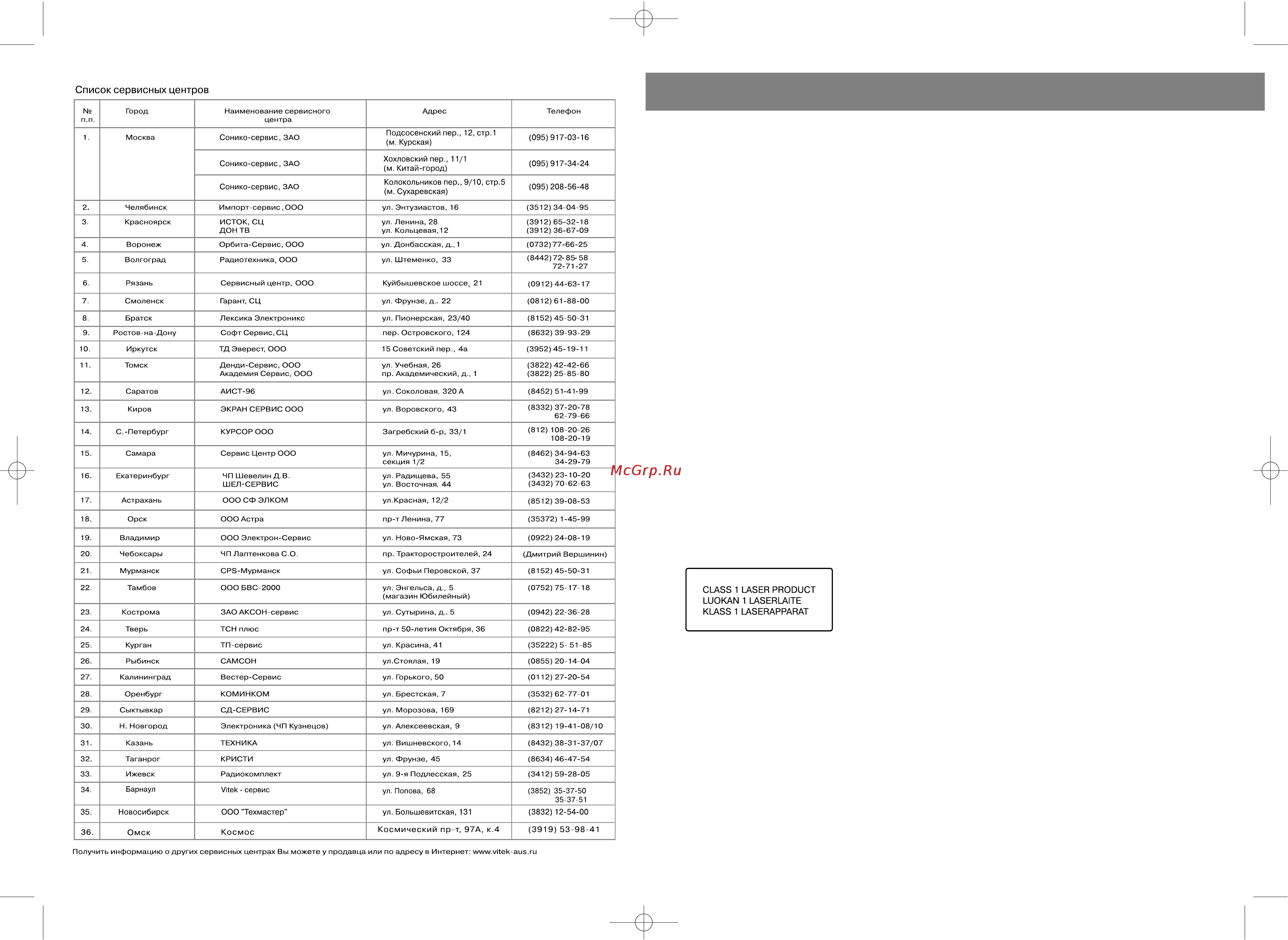 Vitek VT-3450 [3/12] English