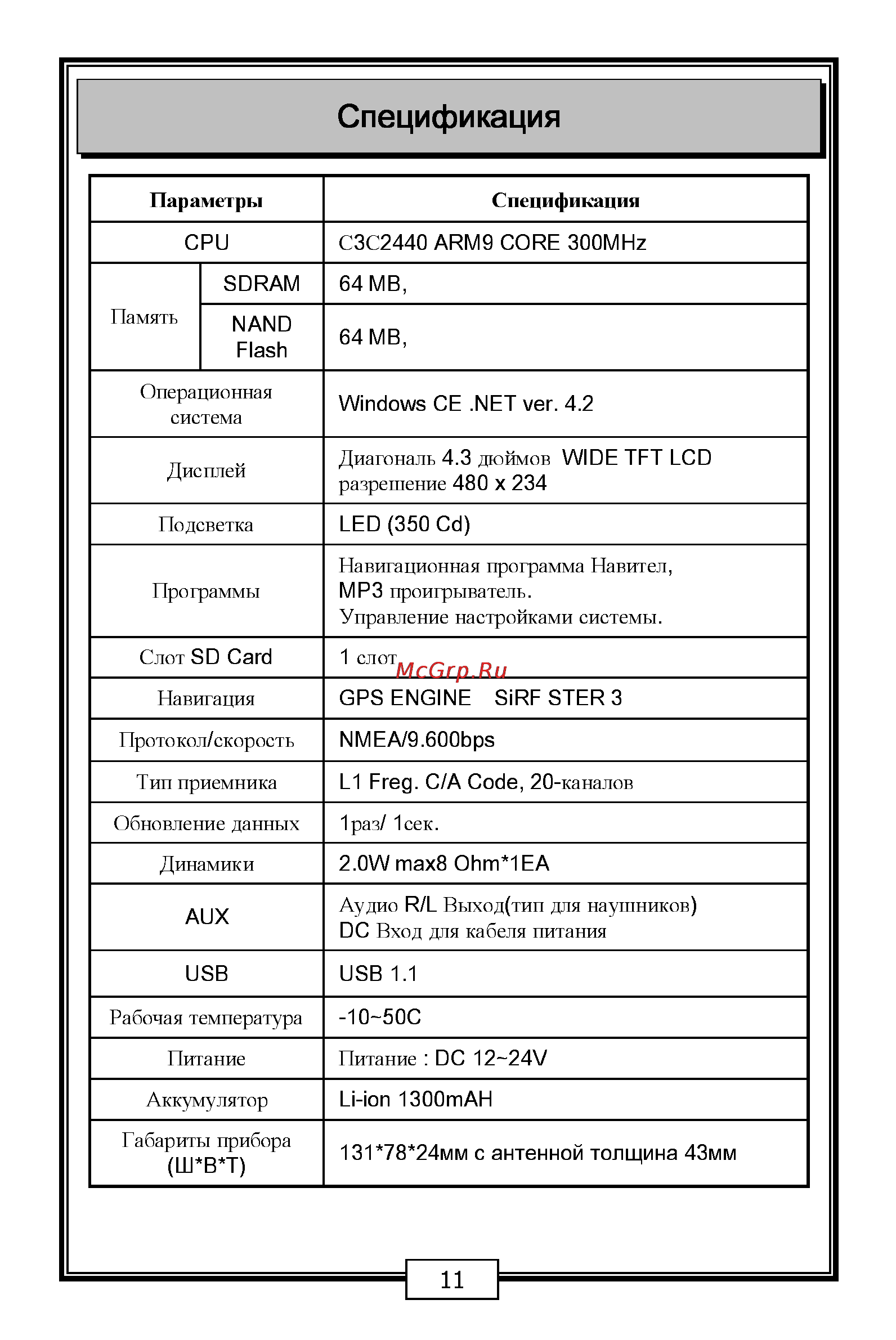 Carmani CC-200 [11/68] Спецификация
