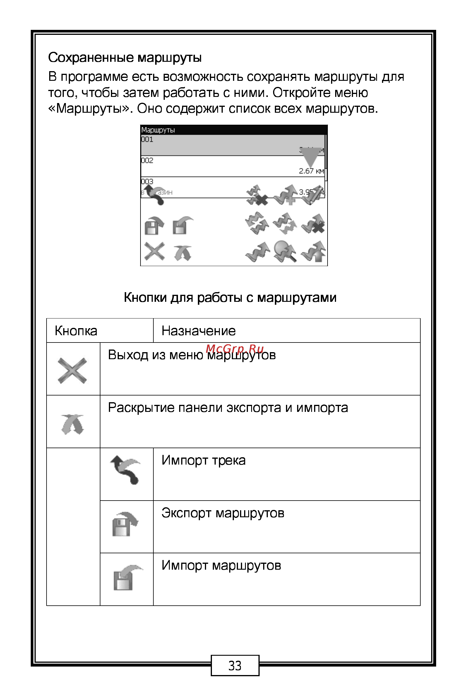 Carmani CC-200 Инструкция по эксплуатации онлайн [33/68] 7048