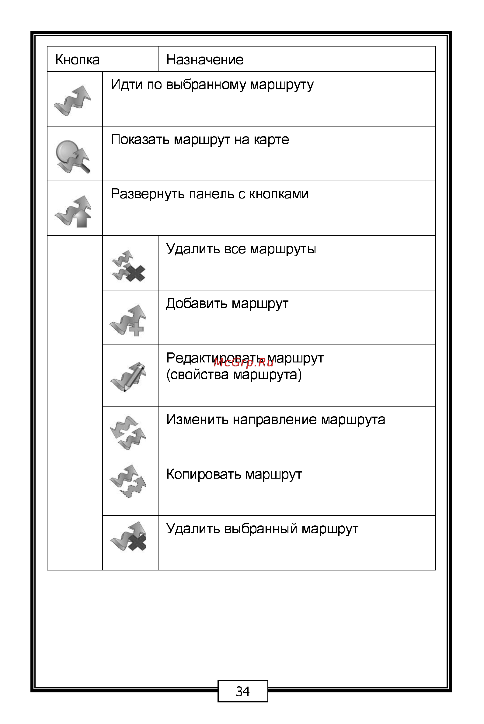 Carmani CC-200 Инструкция по эксплуатации онлайн [34/68] 7048