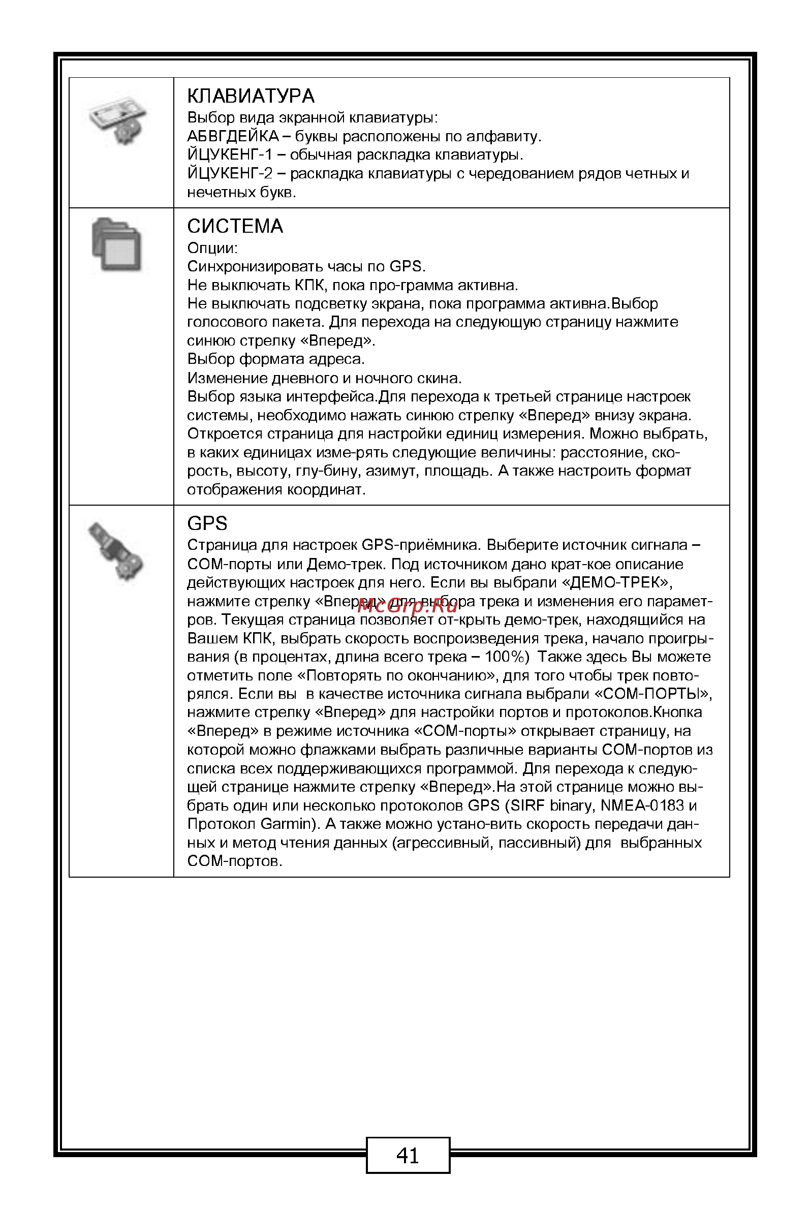 Carmani CC-200 [41/68] Клавиатура