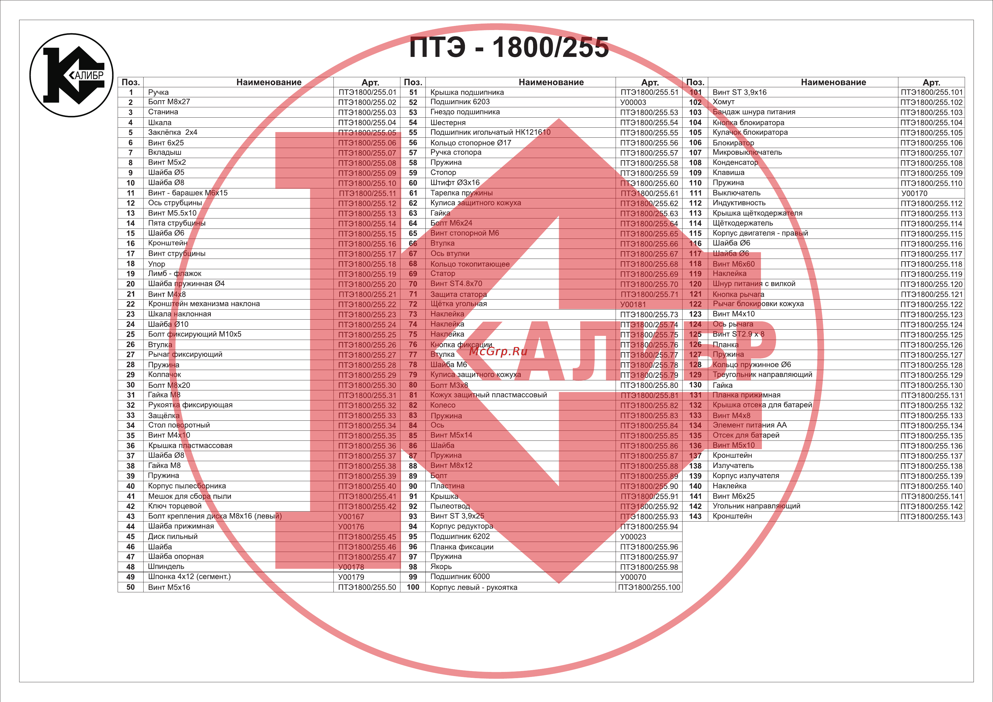 Калибр ПТЭ-1800/255 [2/2] Страница 2