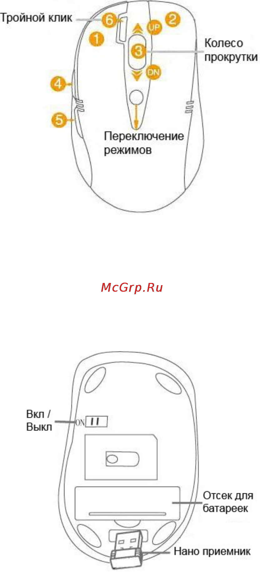 A4Tech XG-760 [2/19] Описание кнопок мыши