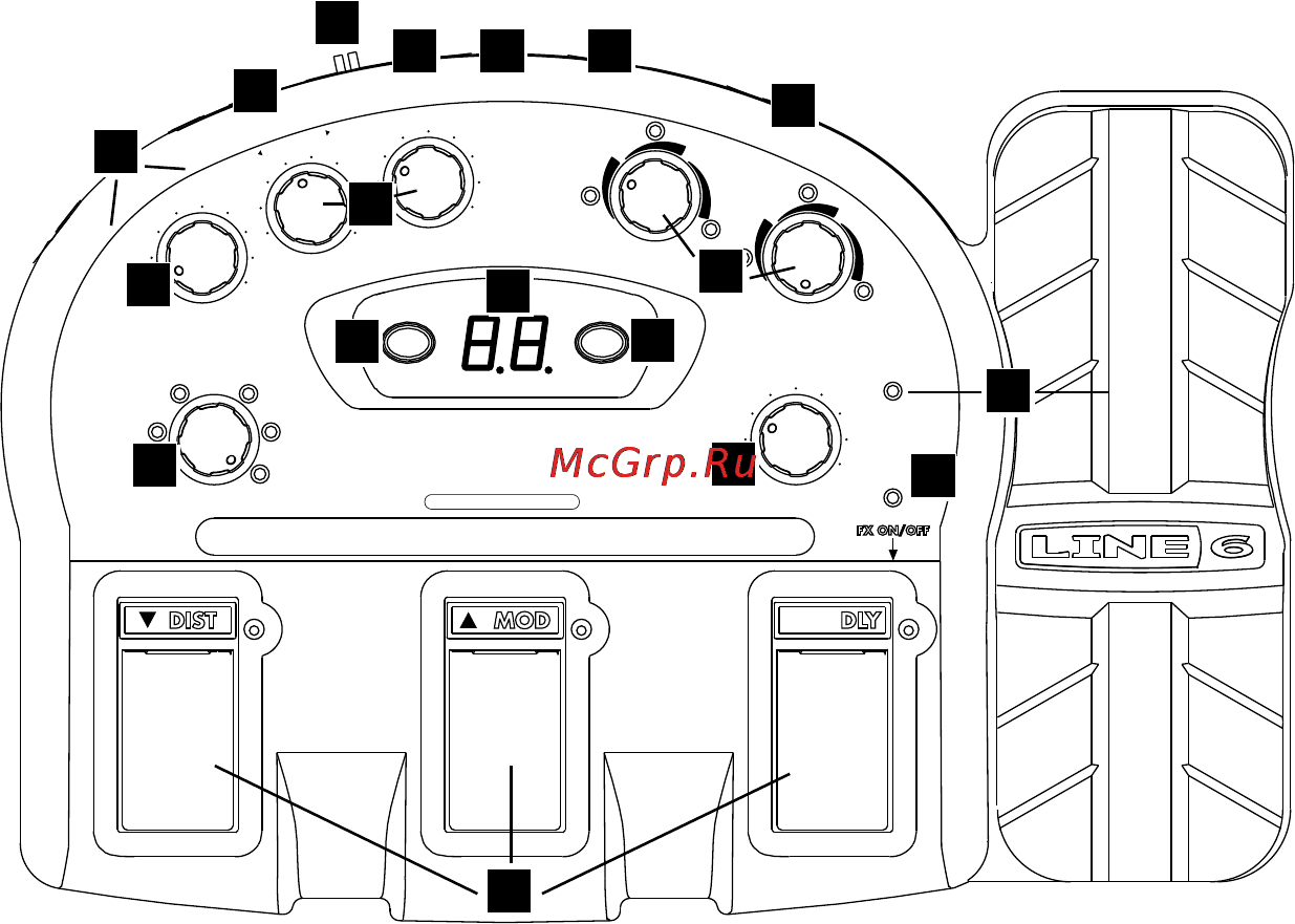 Line6 BASS FLOOR POD Инструкция по эксплуатации онлайн [4/11] 7061