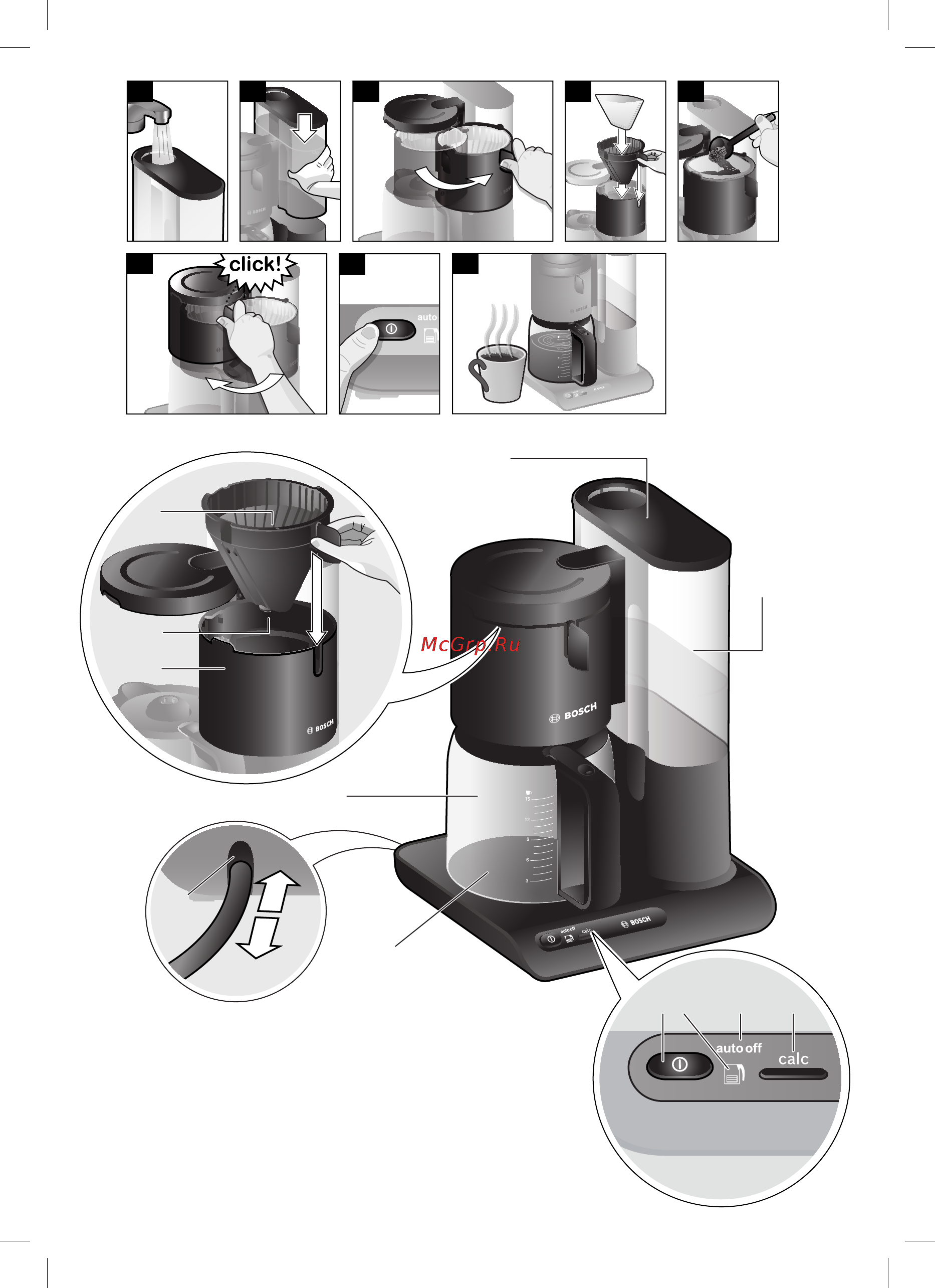 Bosch TKA 8011 Инструкция по эксплуатации онлайн [3/12] 3996