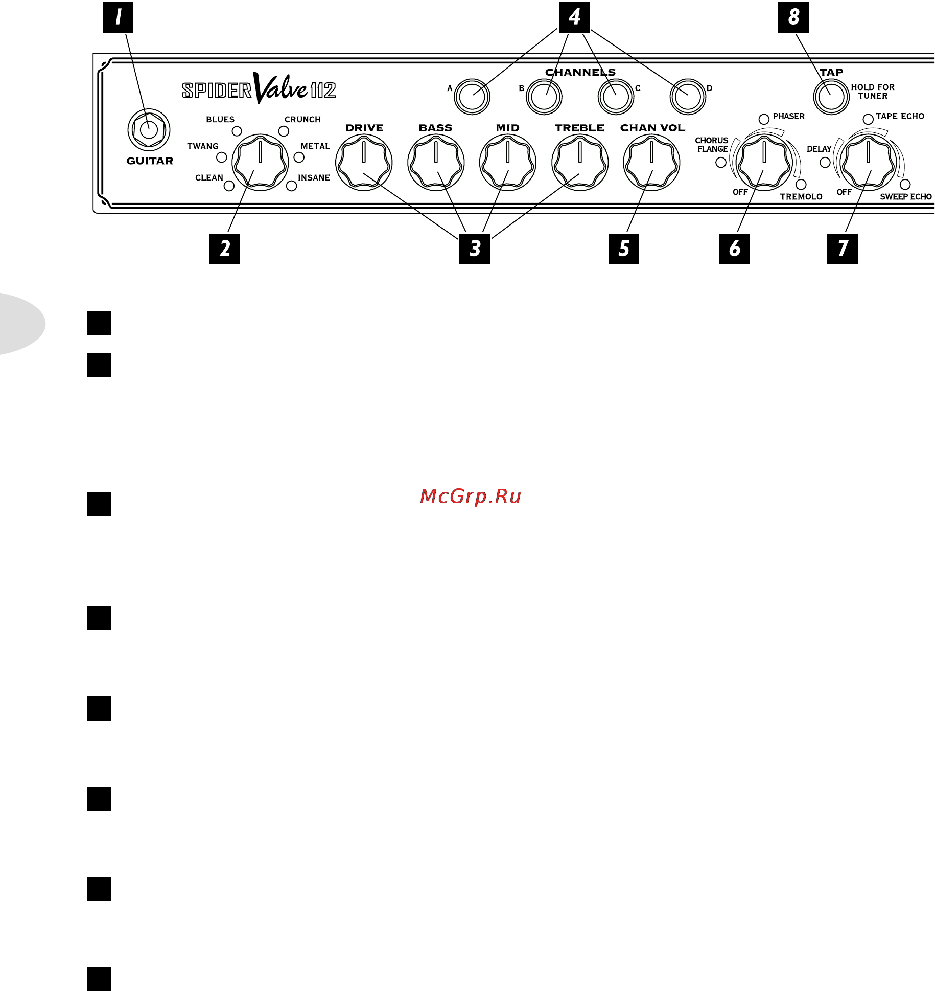 Line6 BOGNER SPIDER VALVE 412-T [6/24] Регуляторы и подключение