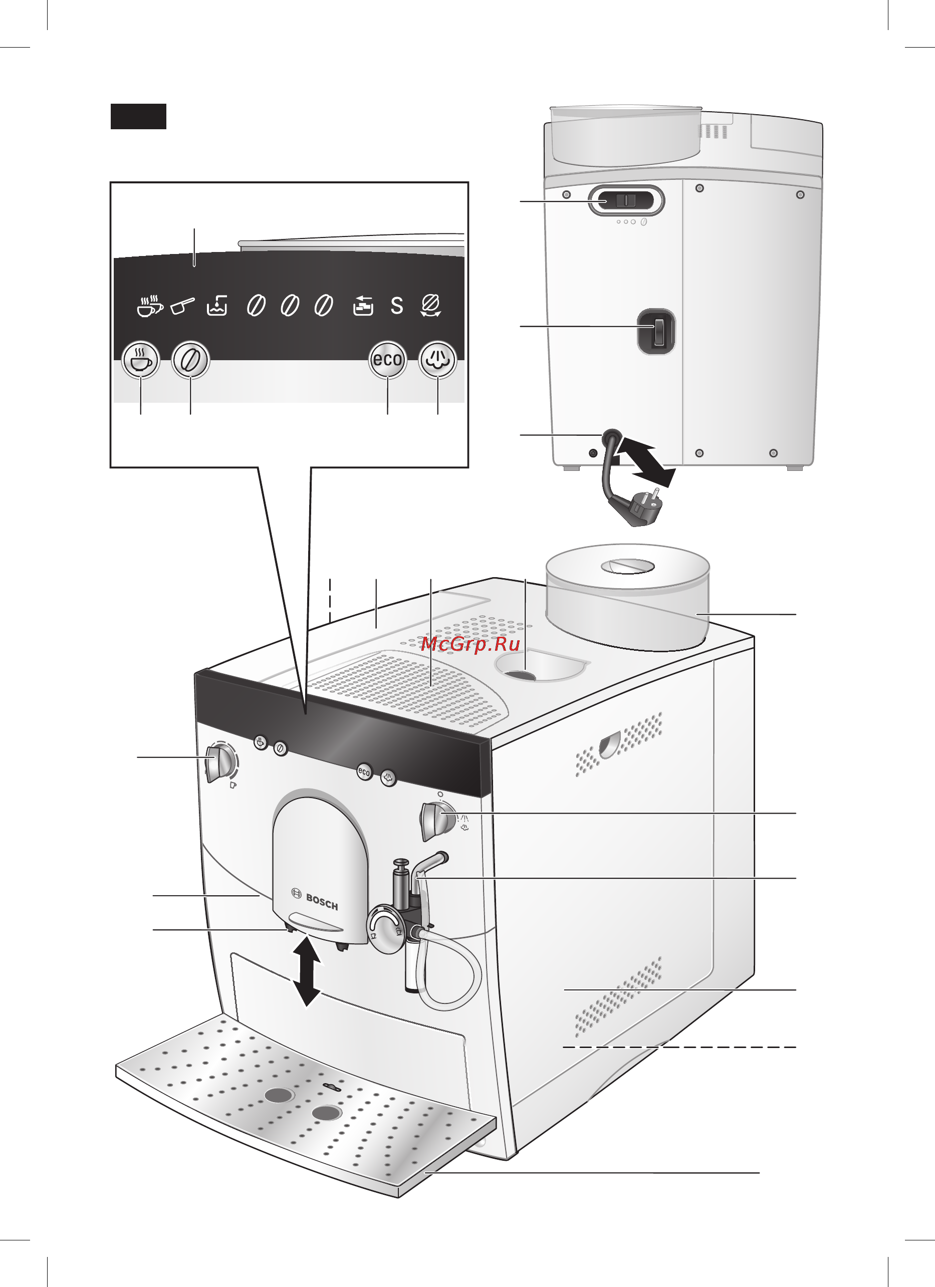 Bosch TCA 5809 Инструкция по эксплуатации онлайн [3/21] 7077