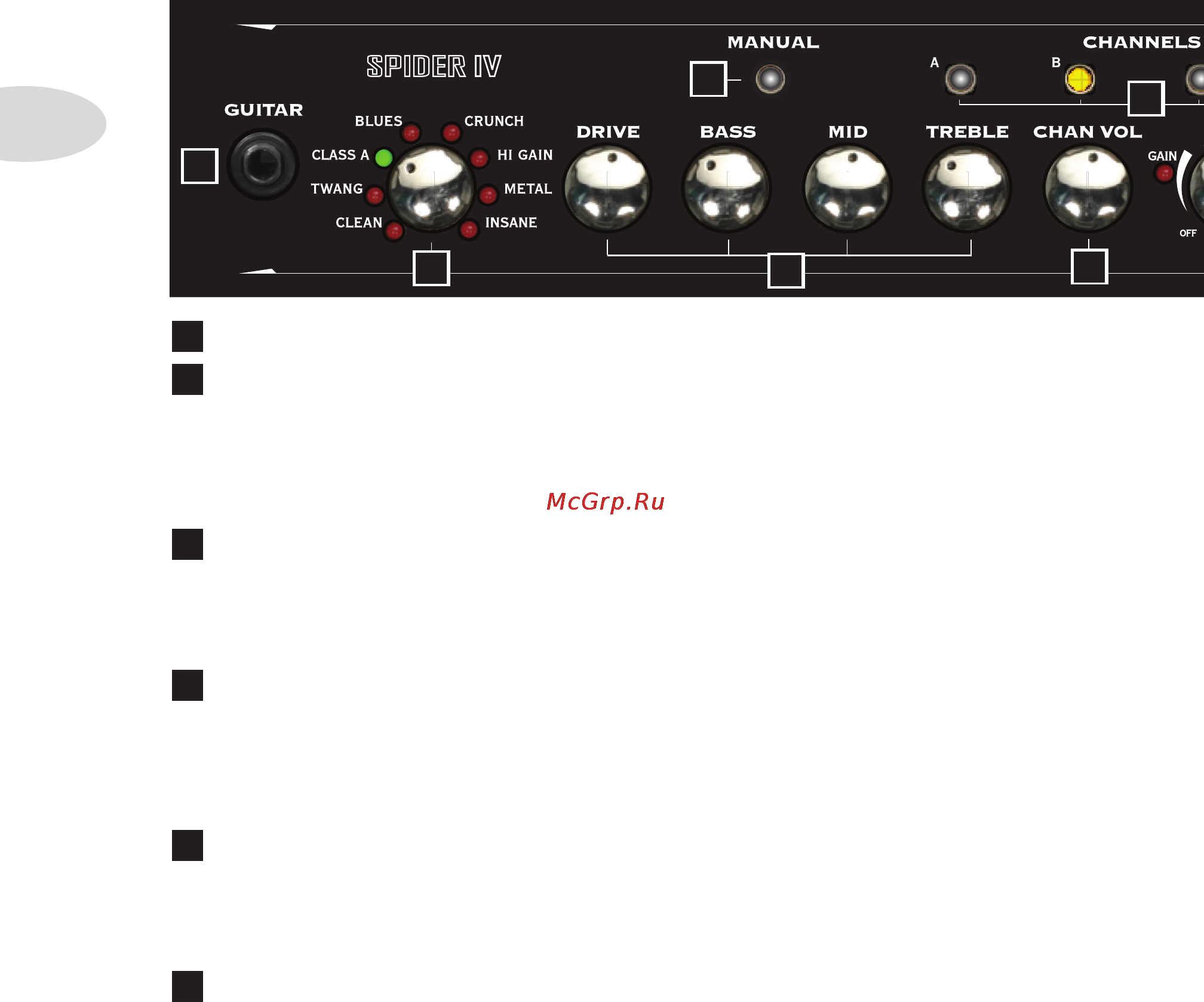Line6 SPIDER IV 120 [6/33] Регуляторы тонов