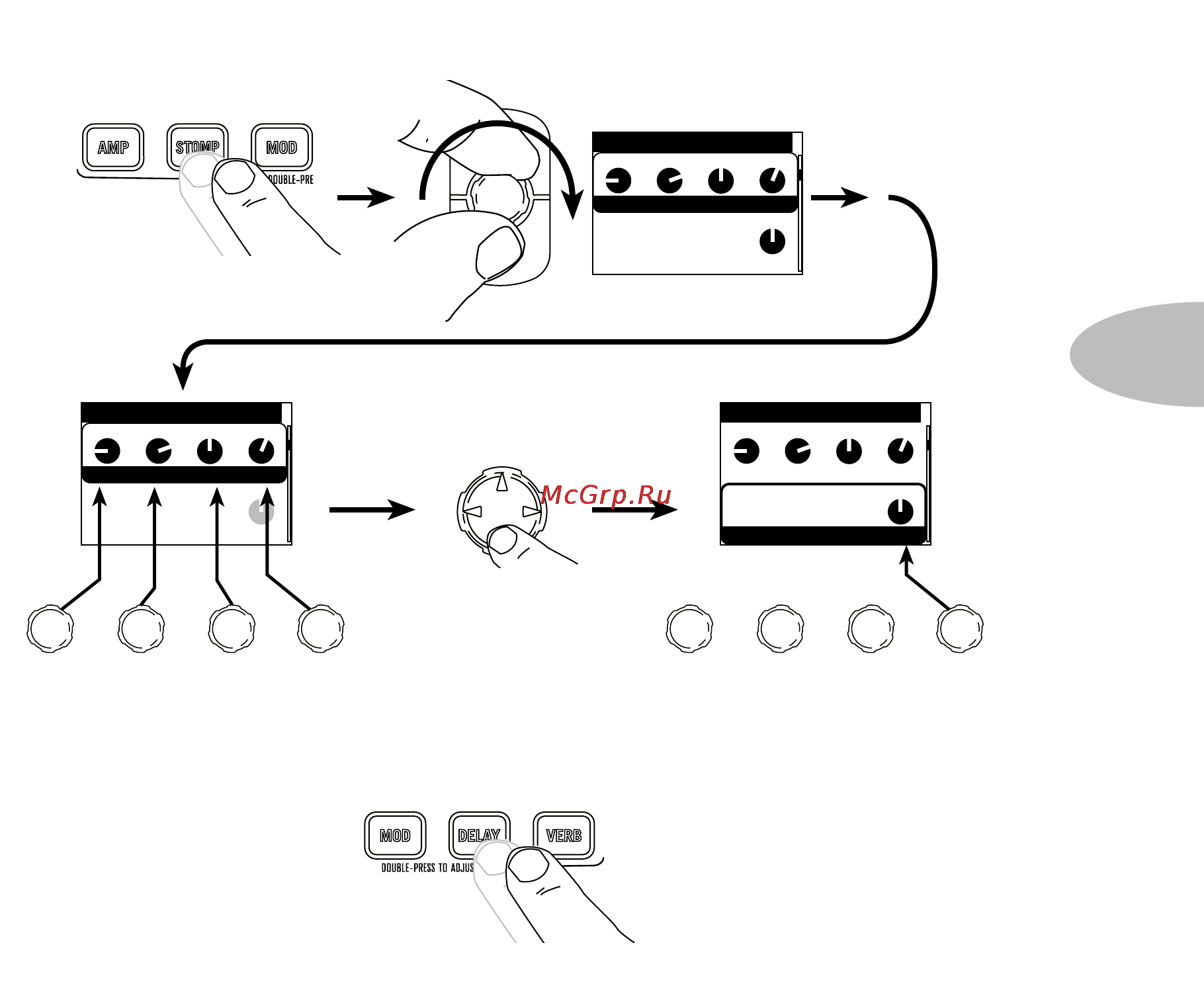 Line6 POD X3 PRO DIRECT PROFESSIONAL GUITAR PREAMP [15/116] Выбери модель стомпбокса и отрегулируй ее