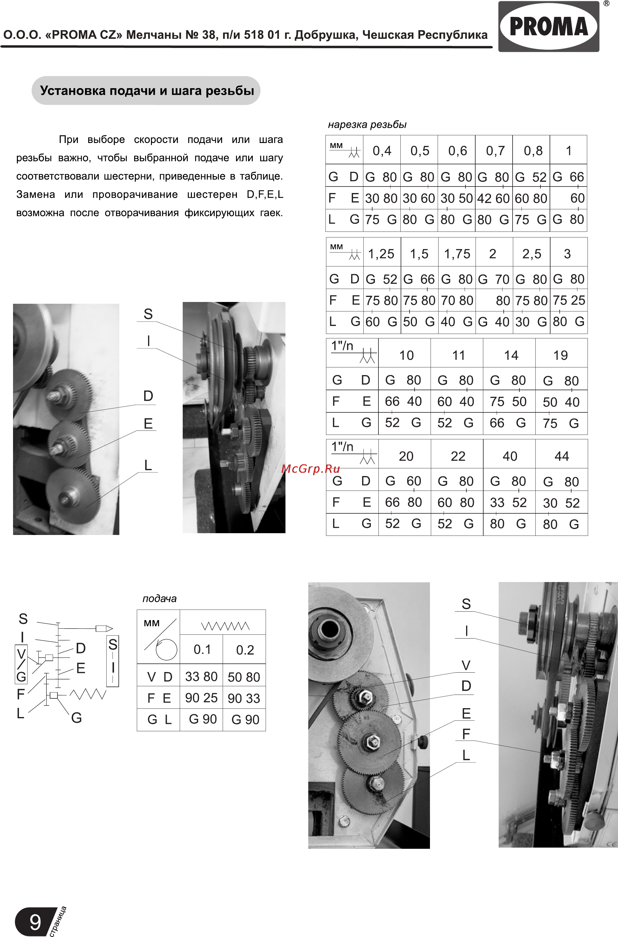 Proma SK-400 25409527 [10/28] Страница 10