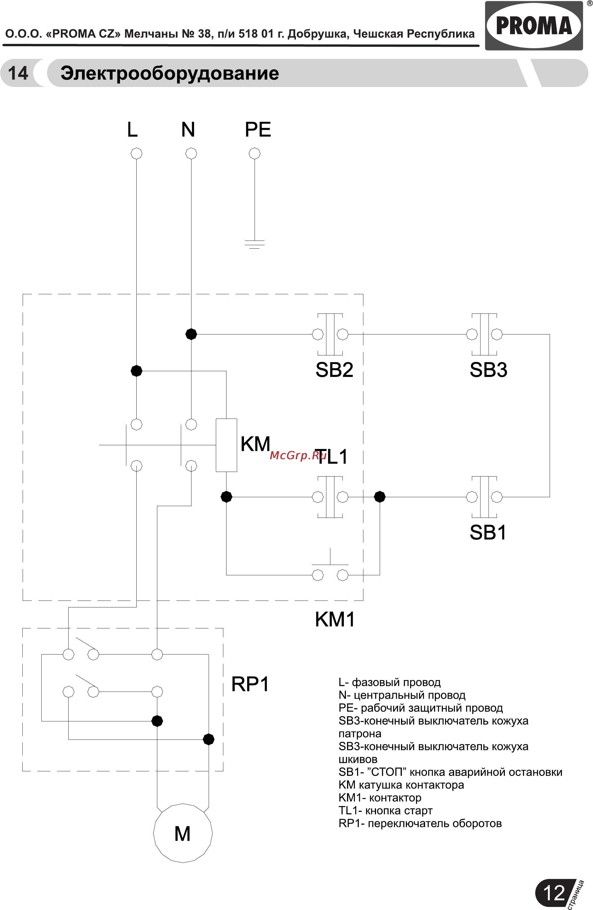 Proma SK-400 25409527 [13/28] Электрооборудование