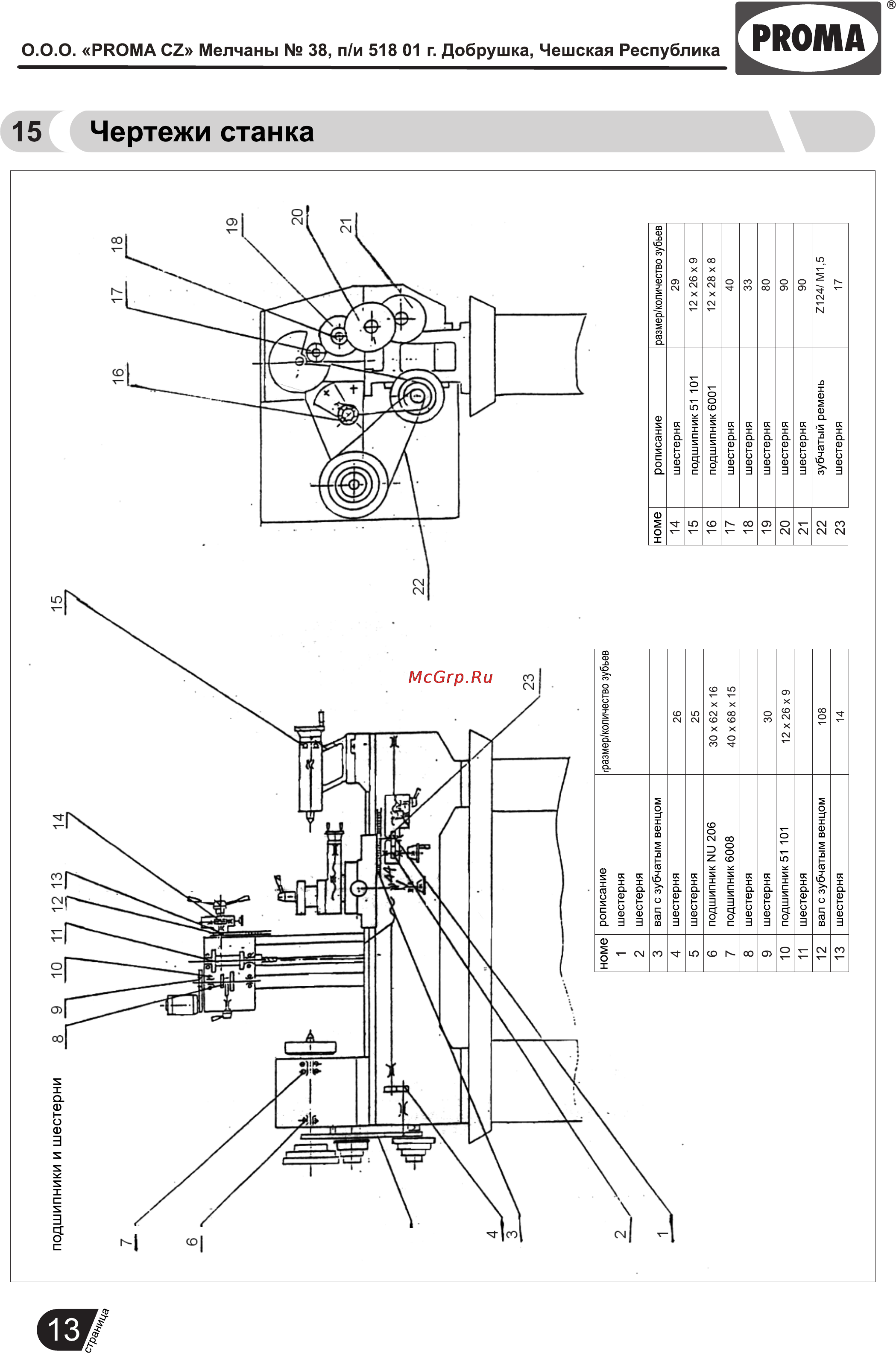 Proma SK-400 25409527 [14/28] Страница 14
