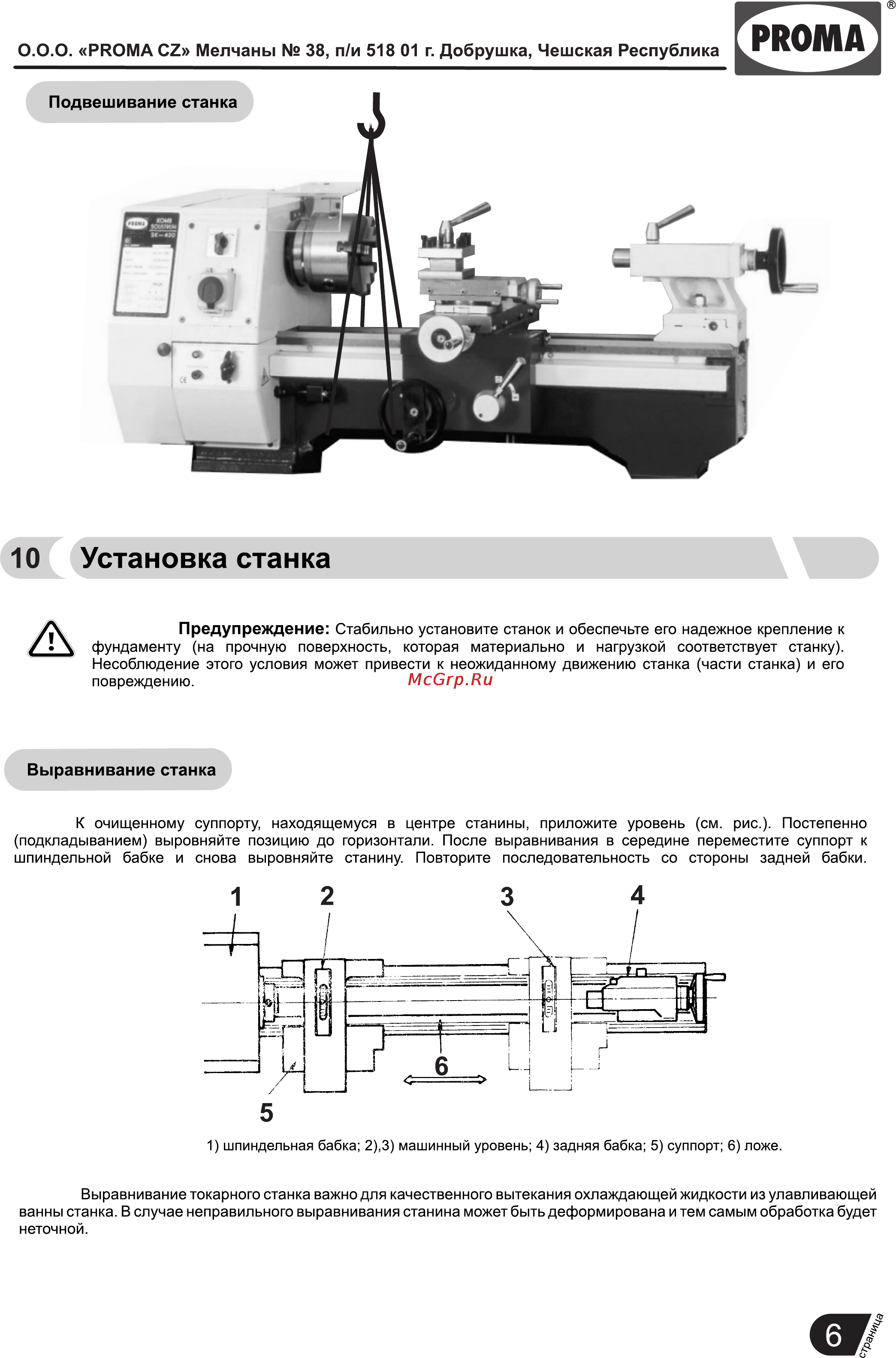 Proma SK-400 25409527 [7/28] Страница 7