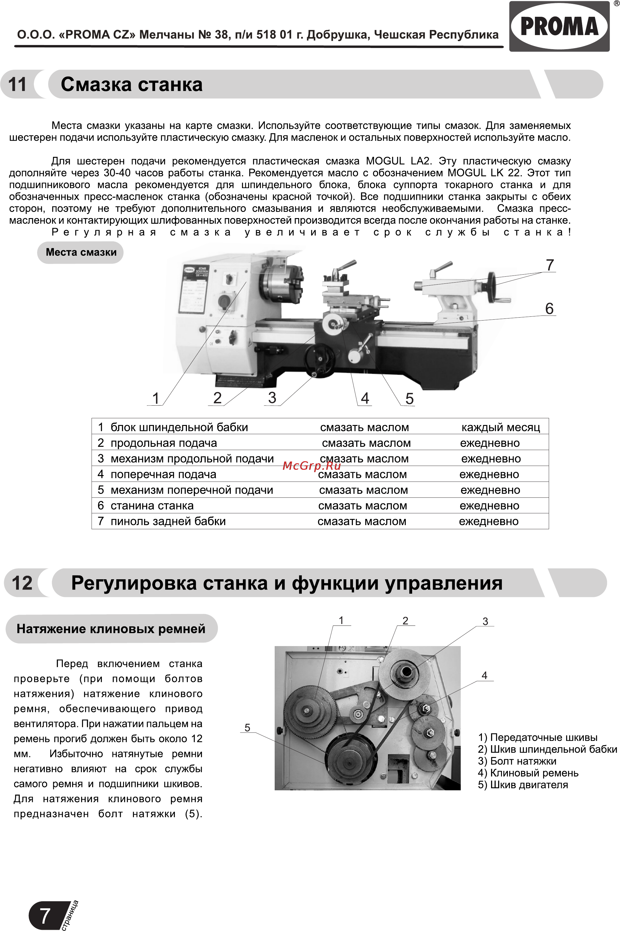 Proma SK-400 25409527 [8/28] Станина станка смазать маслом ежедневно
