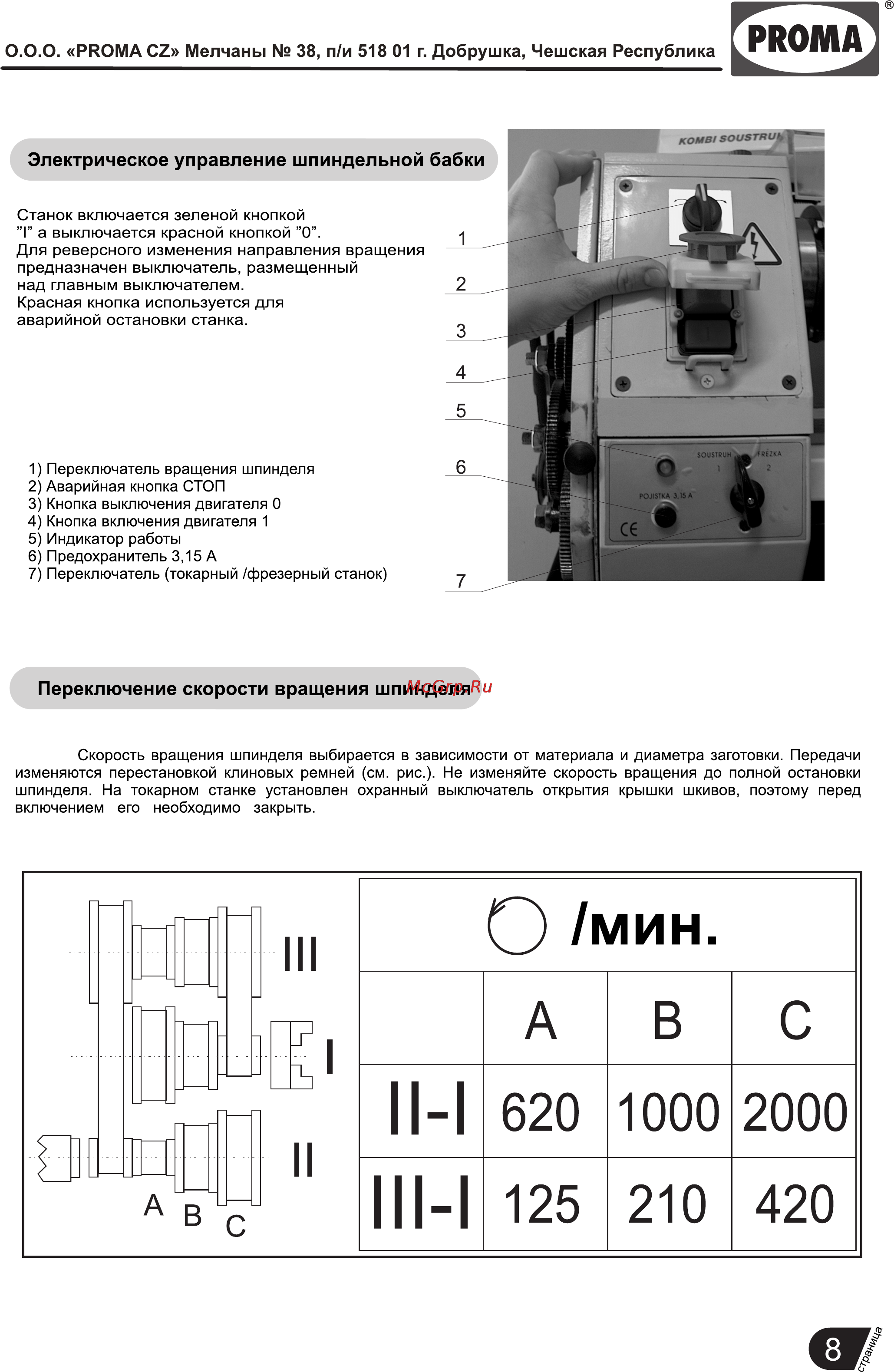 Proma SK-400 25409527 [9/28] Электрическое управление шпиндельной
