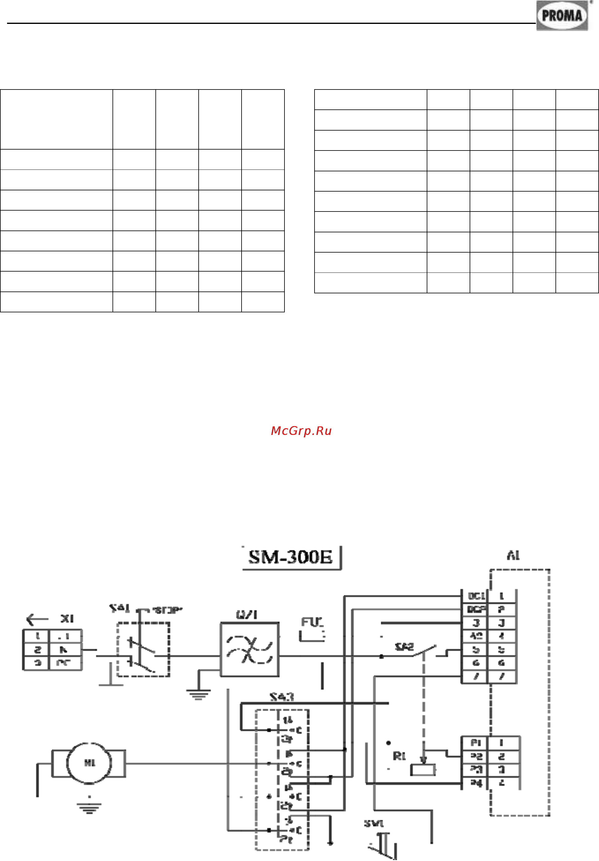 Proma SM-300E 25951830 [22/41] Электрооборудование