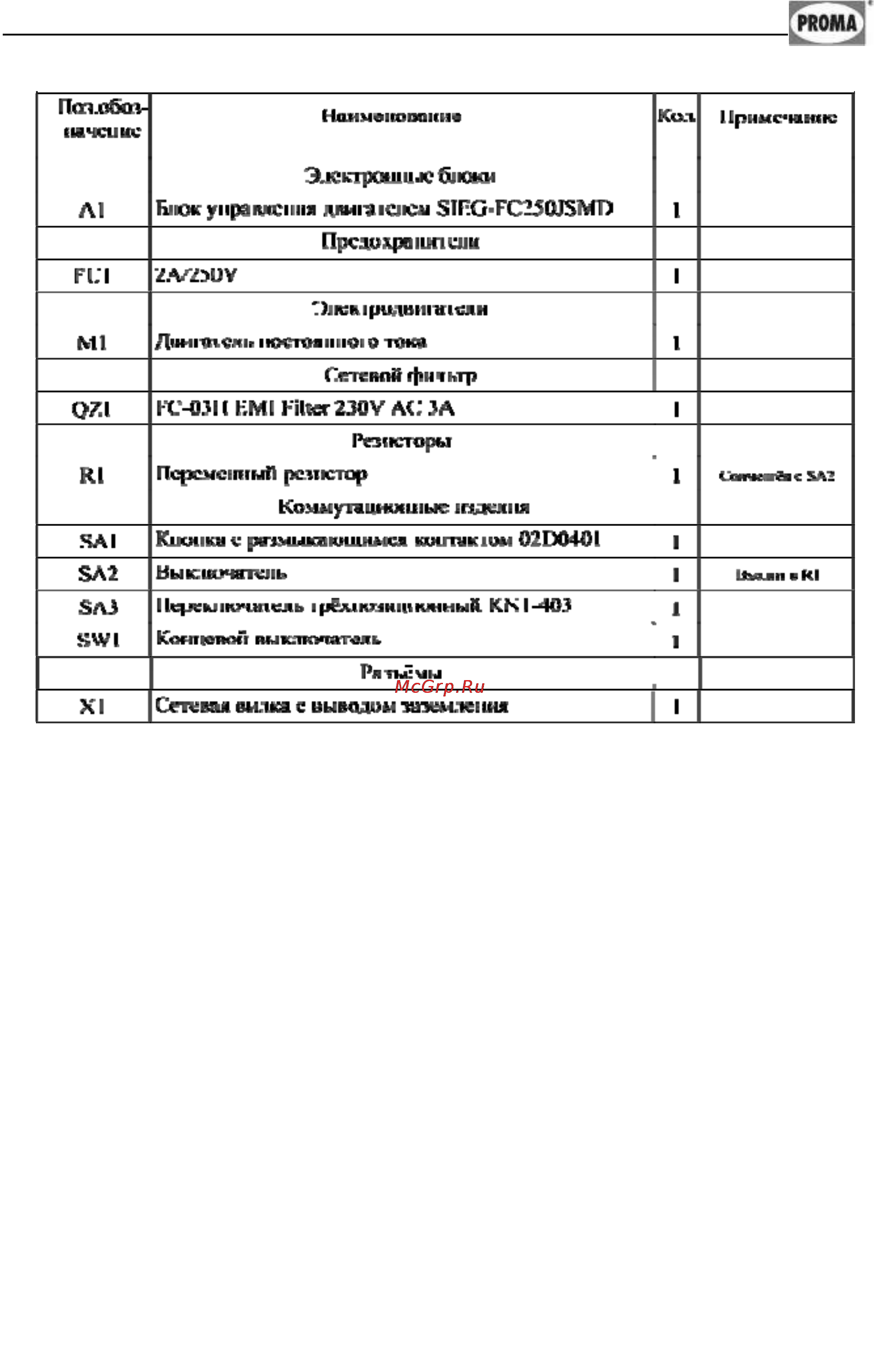 Proma SM-300E 25951830 [23/41] Техническое обслуживание