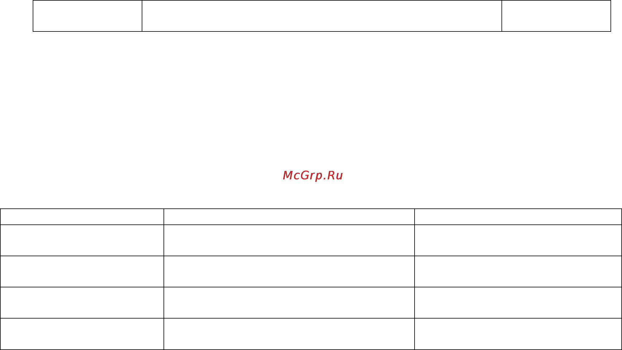 Line6 FLOOR POD PLUS [16/24] Глава 3 эффекты