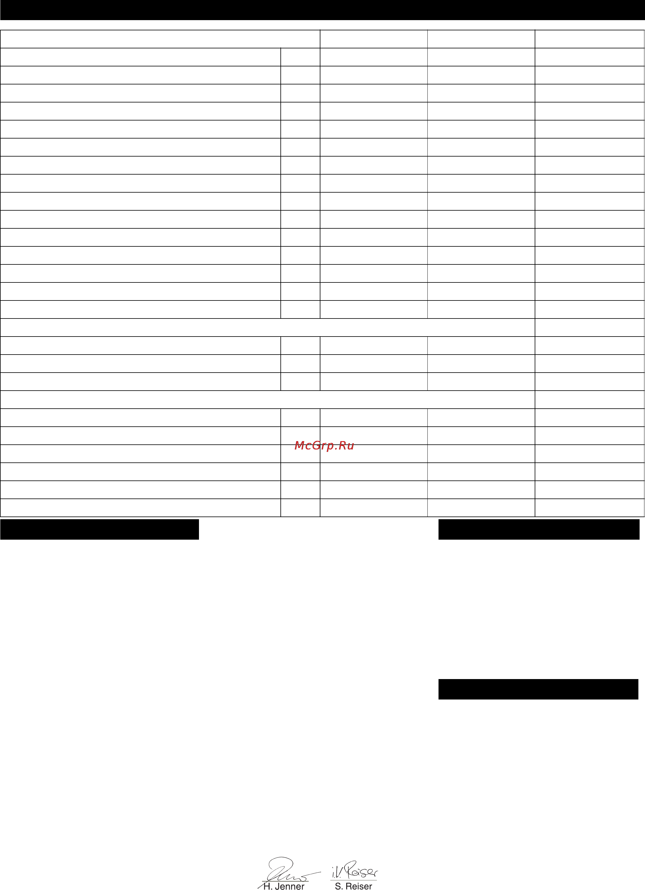 Karcher WPC 2500 BW [19/98] Ce declaration