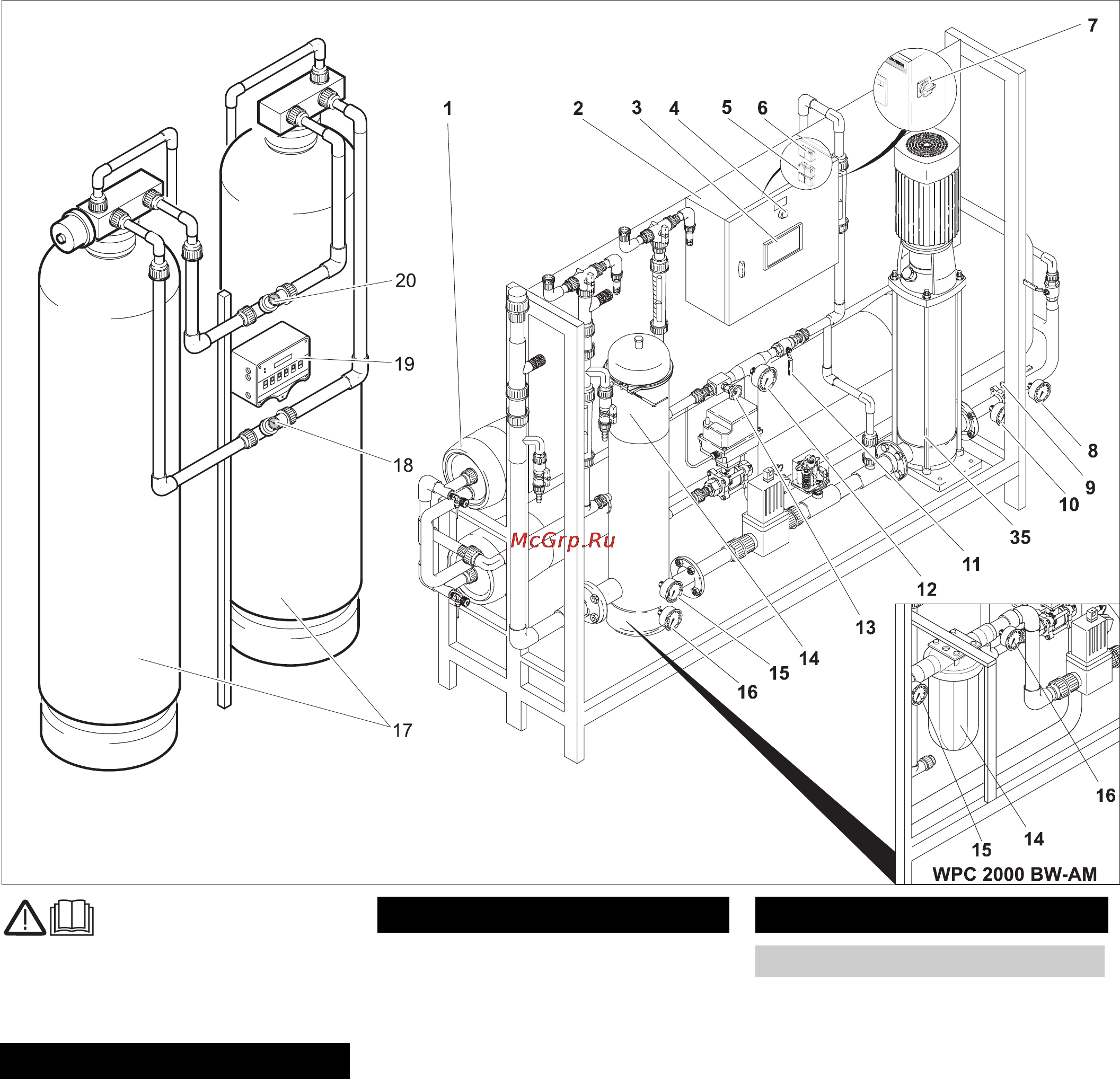 Karcher WPC 5000 CD [34/98] Dispositivi di comando norme di sicurezza