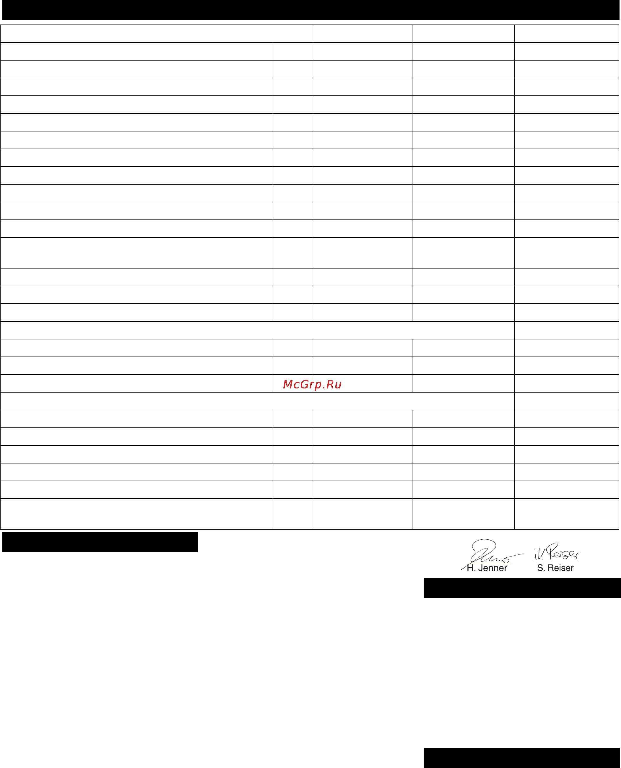 Karcher WPC 5000 CD [51/98] Ce verklaring