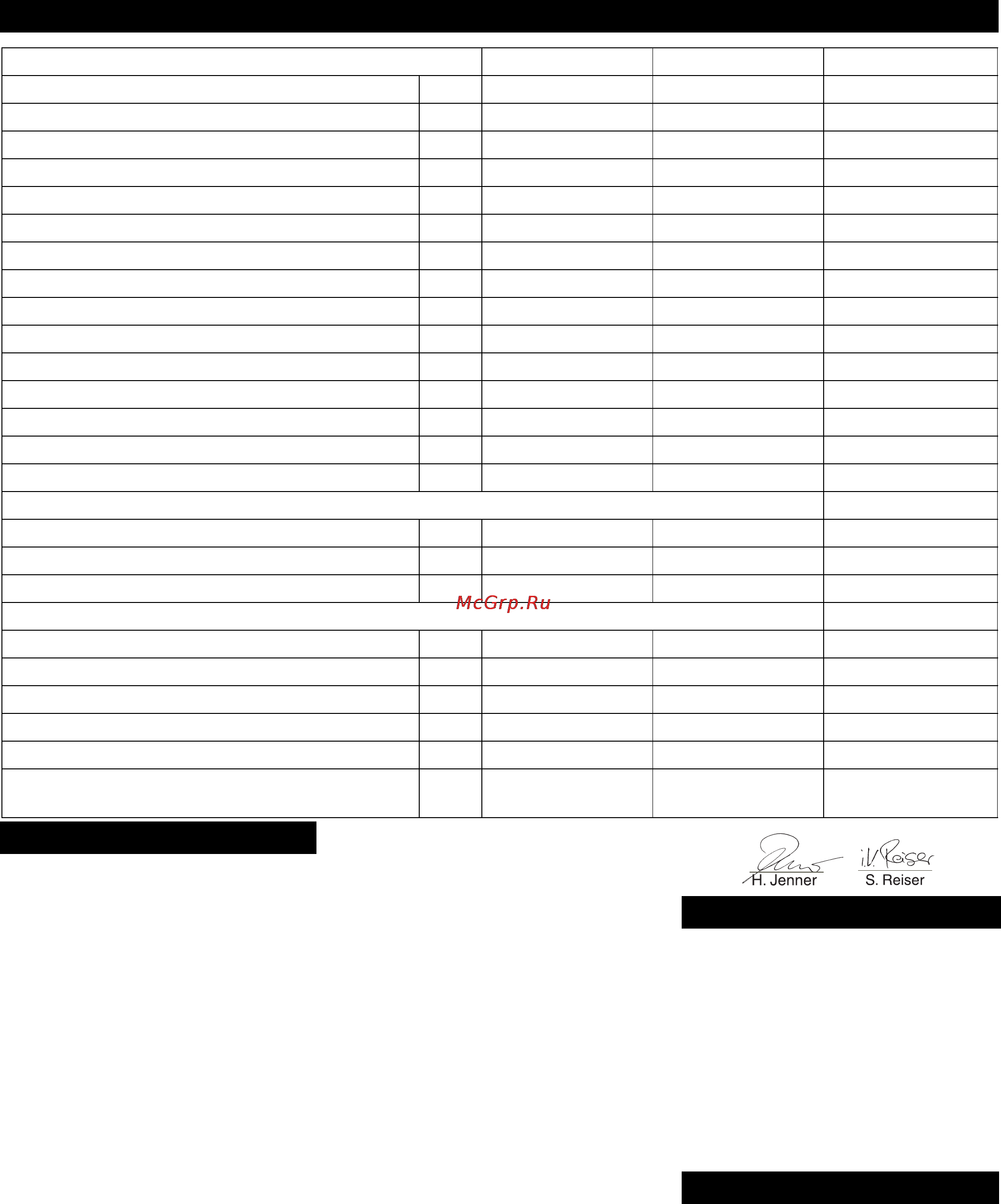 Karcher WPC 5000 CD [61/98] Datos técnicos