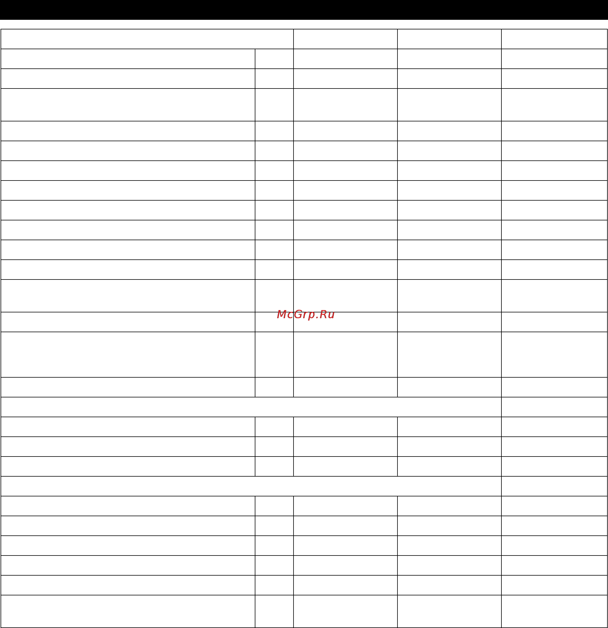 Karcher WPC 5000 CD [72/98] Τεχνικά χαρακτηριστικά