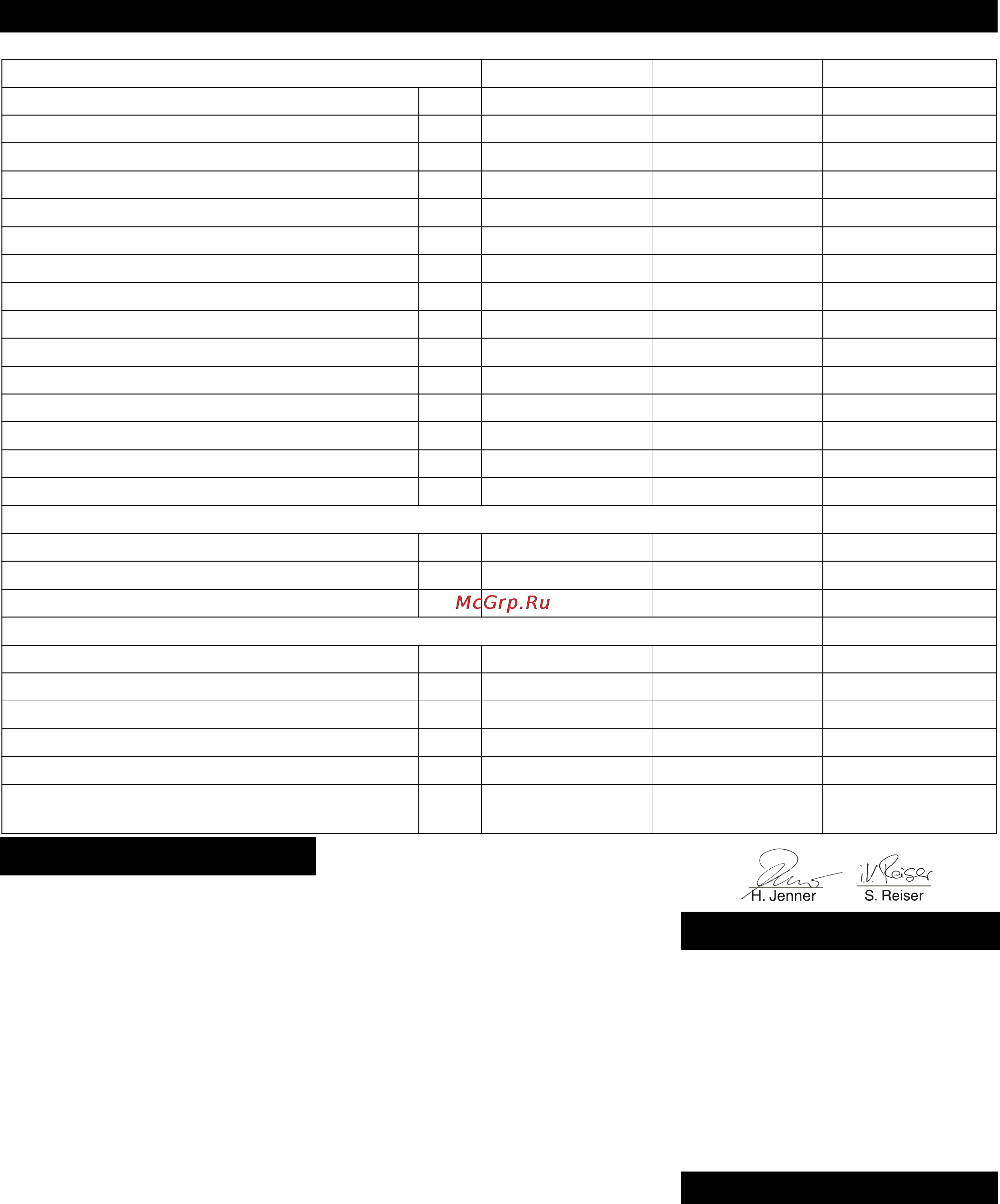 Karcher WPC 5000 CD [9/98] Ce erklärung