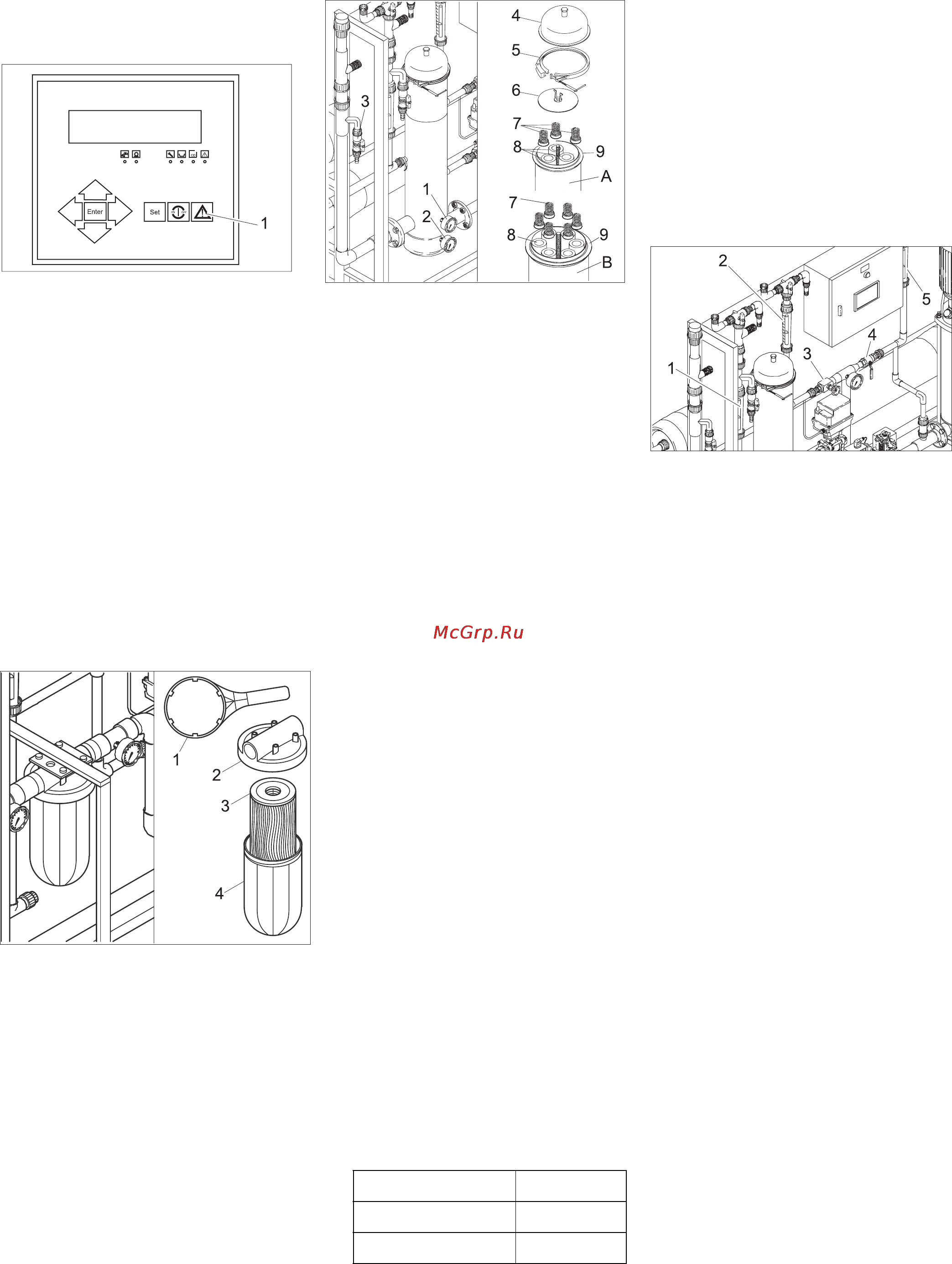 Karcher WPC 2500 BW Инструкция по эксплуатации онлайн [90/98] 7157