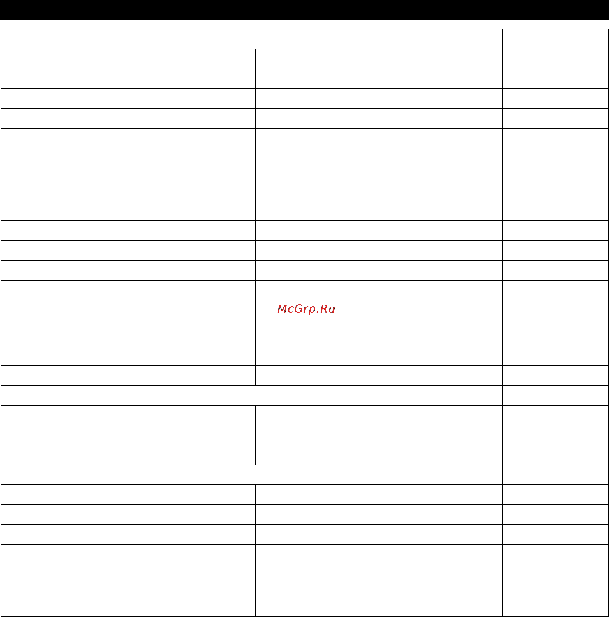 Karcher WPC 2500 BW [94/98] Технические данные