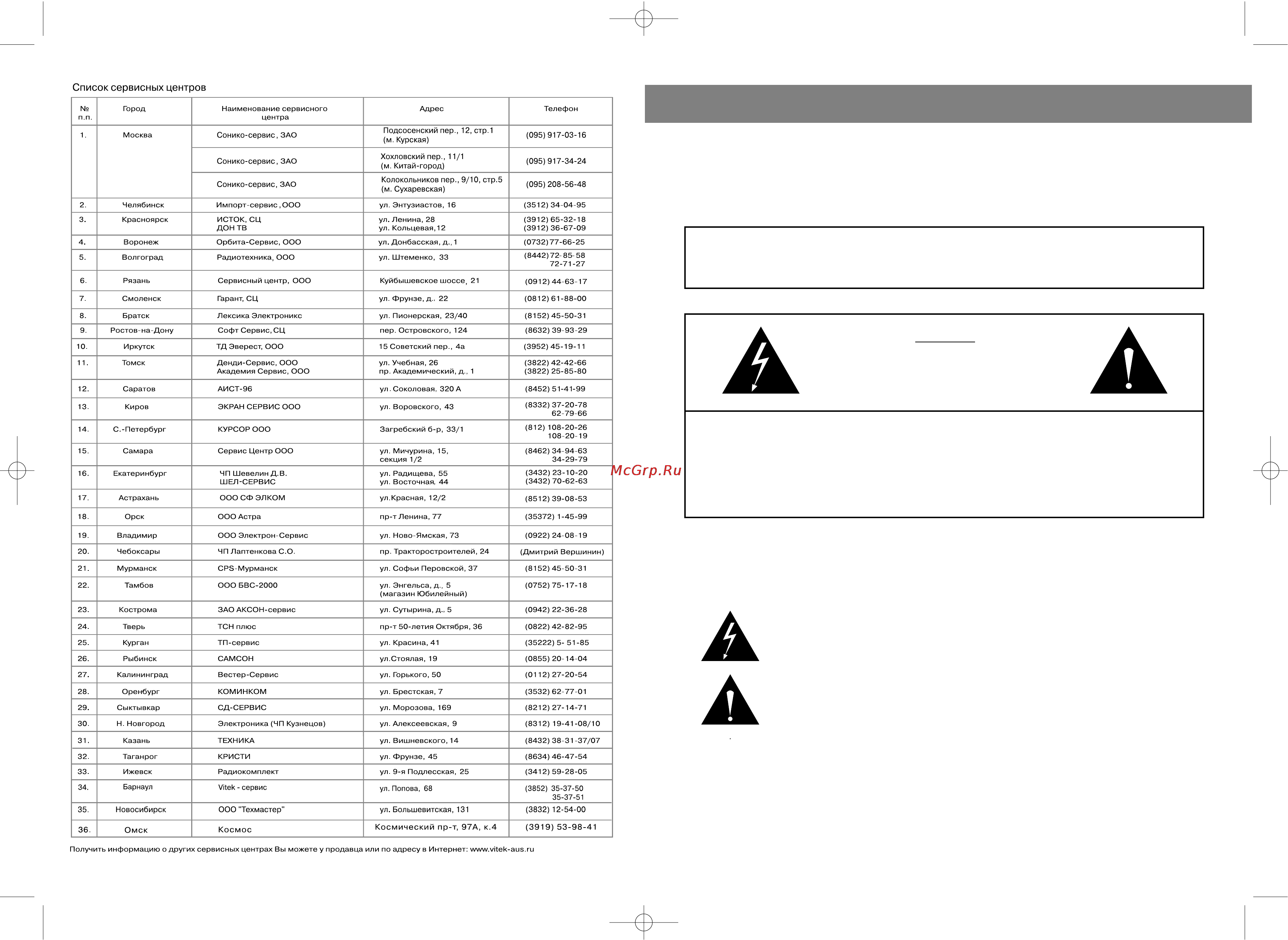 Vitek VT-3103 [3/8] English