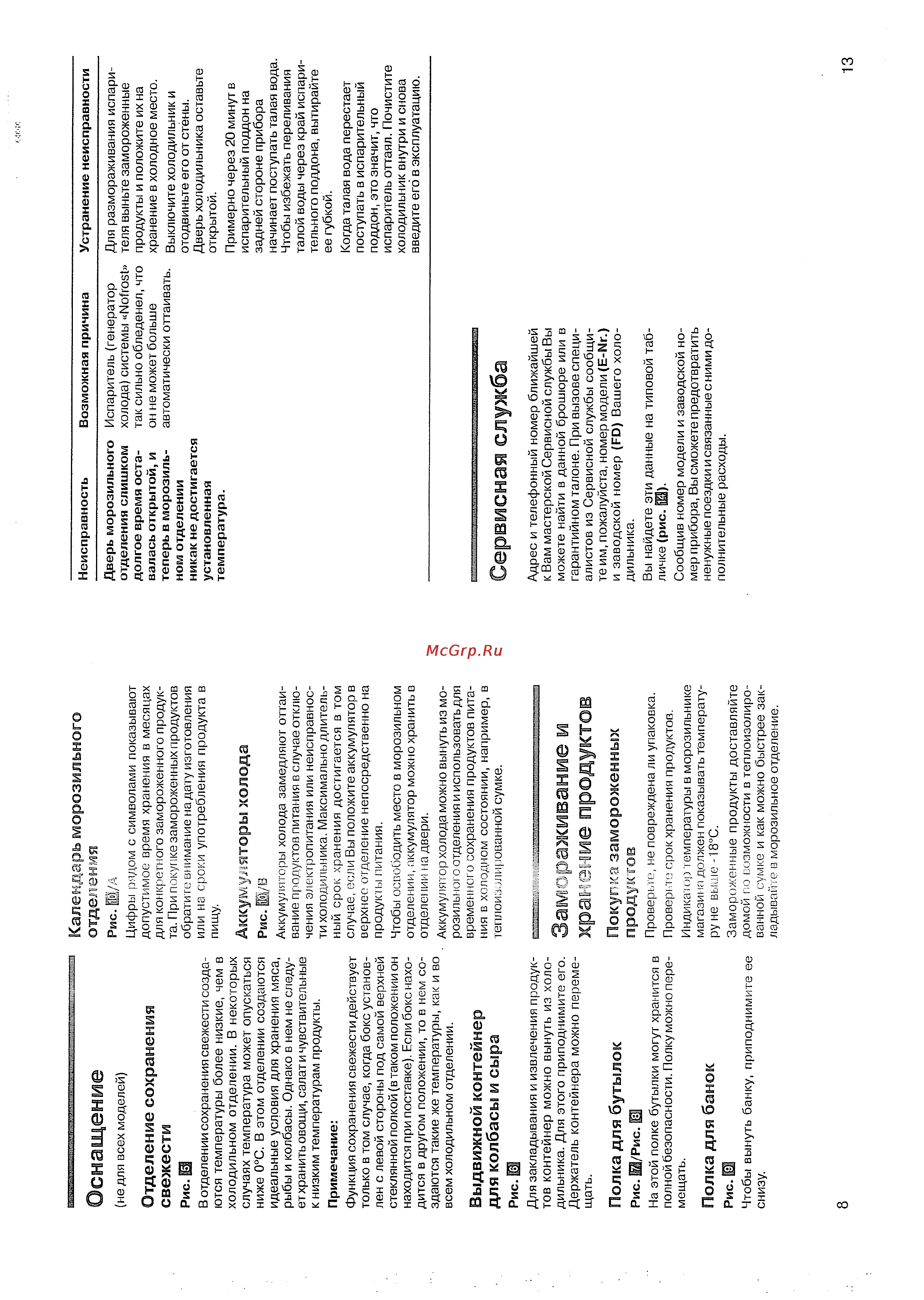 Bosch KGN 36 V63 [10/12] Оснащение