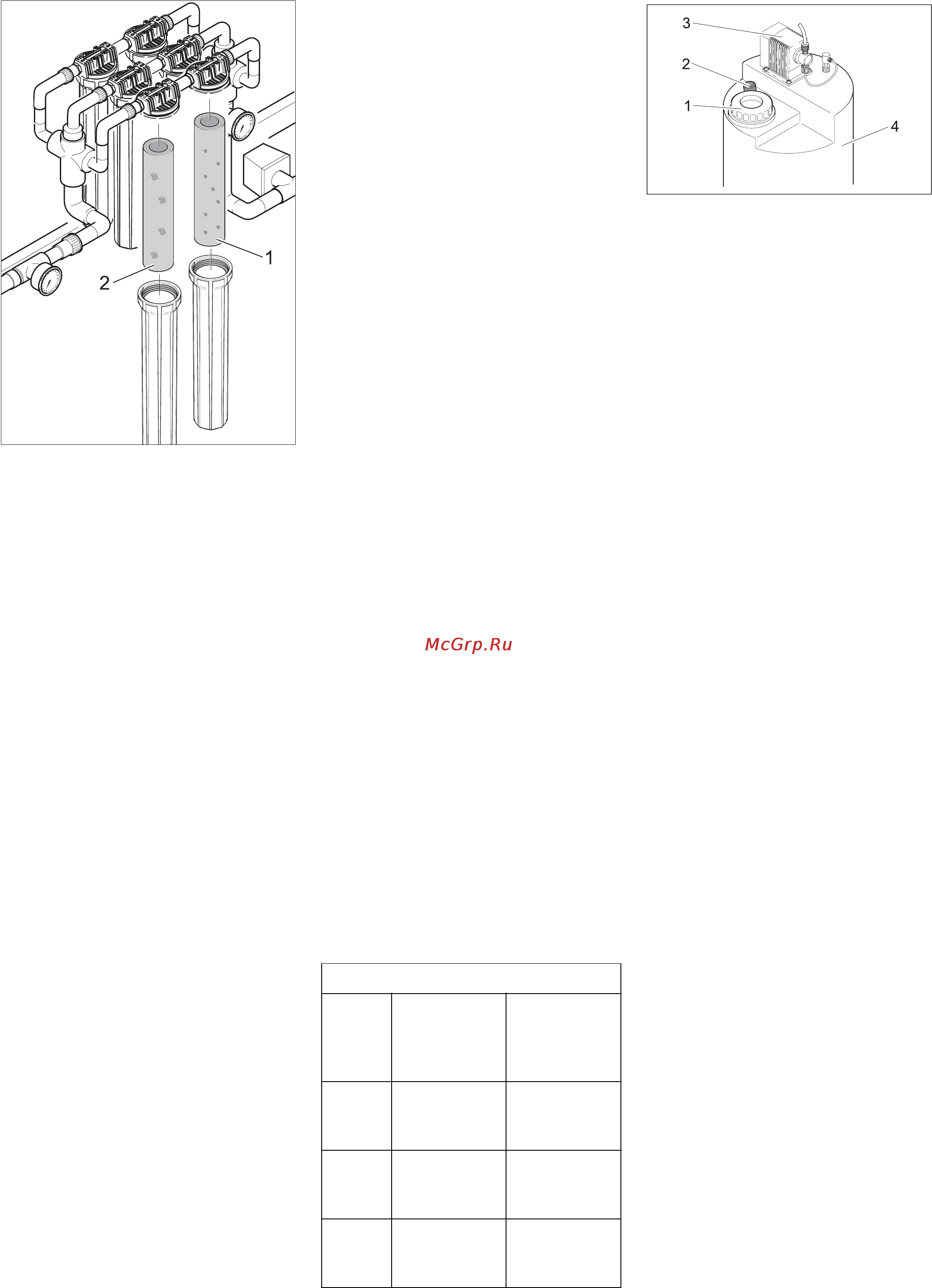 Karcher WPC 2500 SW Инструкция по эксплуатации онлайн [27/36] 7166