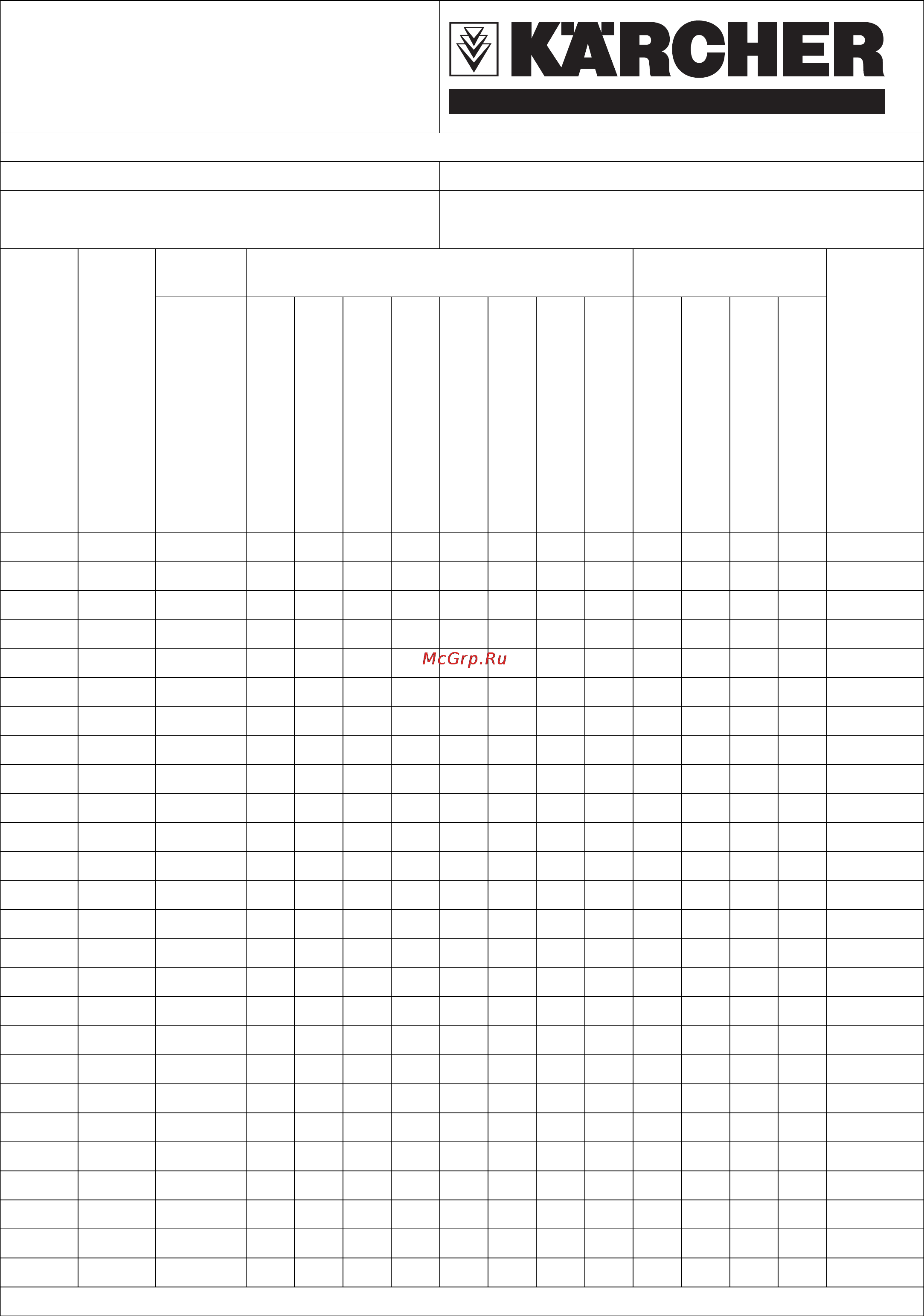 Karcher WPC 2500 SW Инструкция по эксплуатации онлайн [33/36] 7166