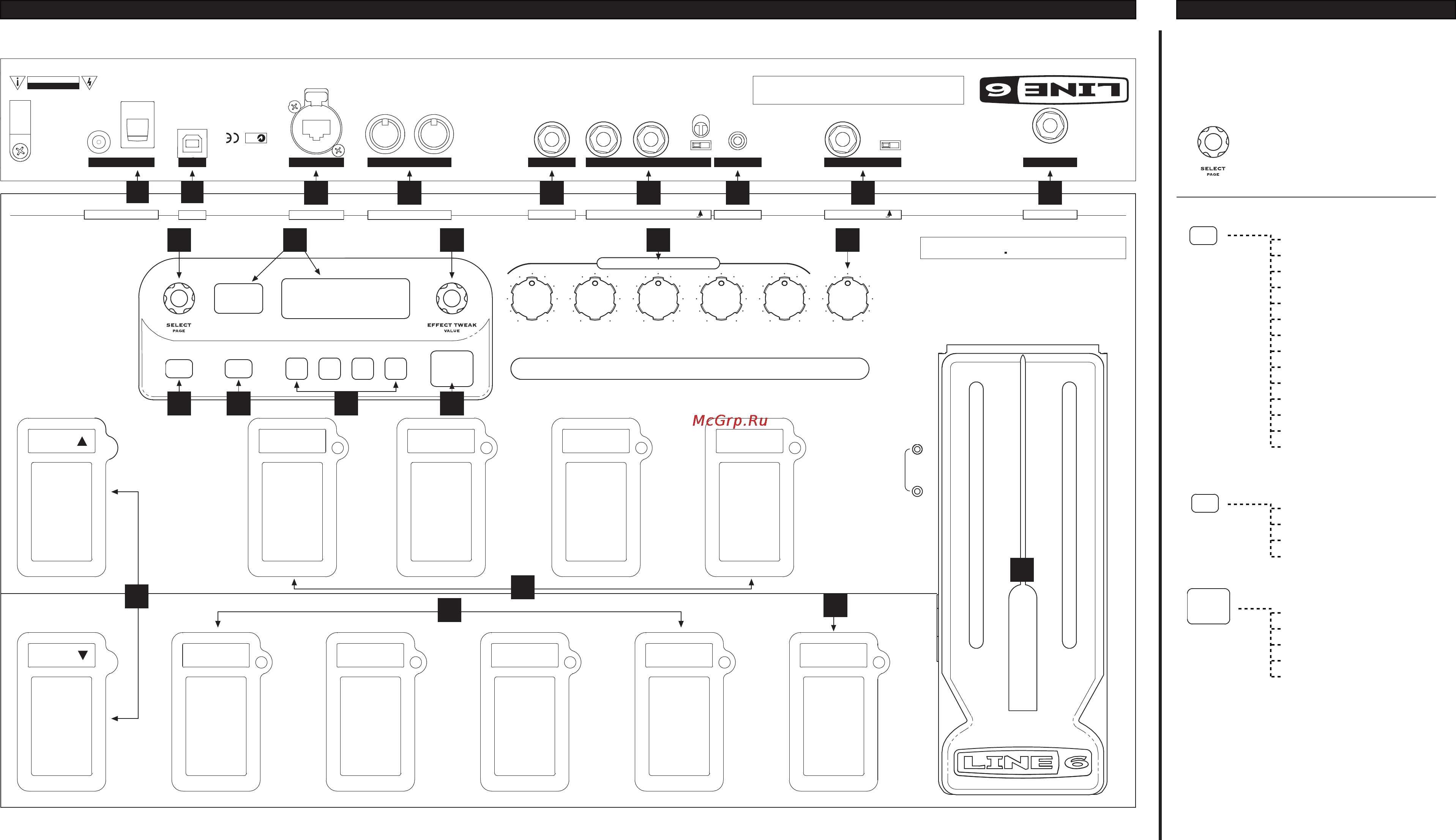 Line6 POD XT LIVE DIRECT FLOOR GUITAR PREAMPLIFIER [2/109] 12 13 14