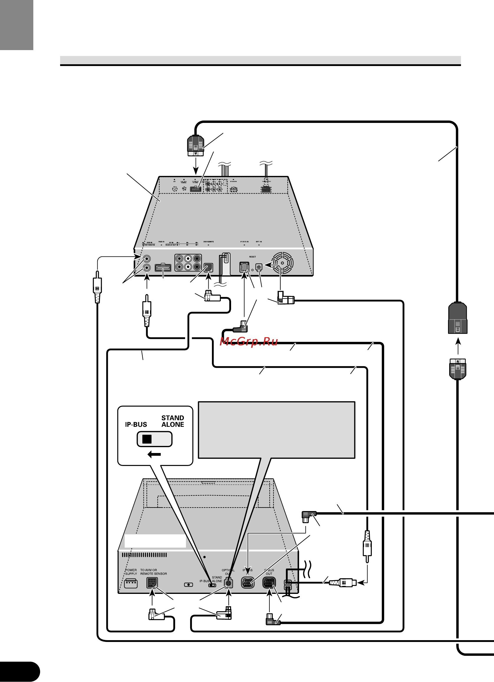 Pioneer XDV-P9-II [66/80] Connection diagram