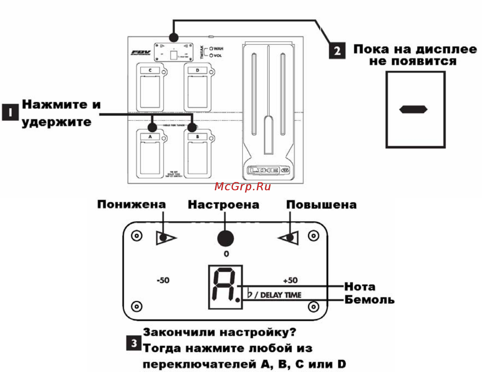 Line6 DL4 [13/15] Использование тюнера fbv express