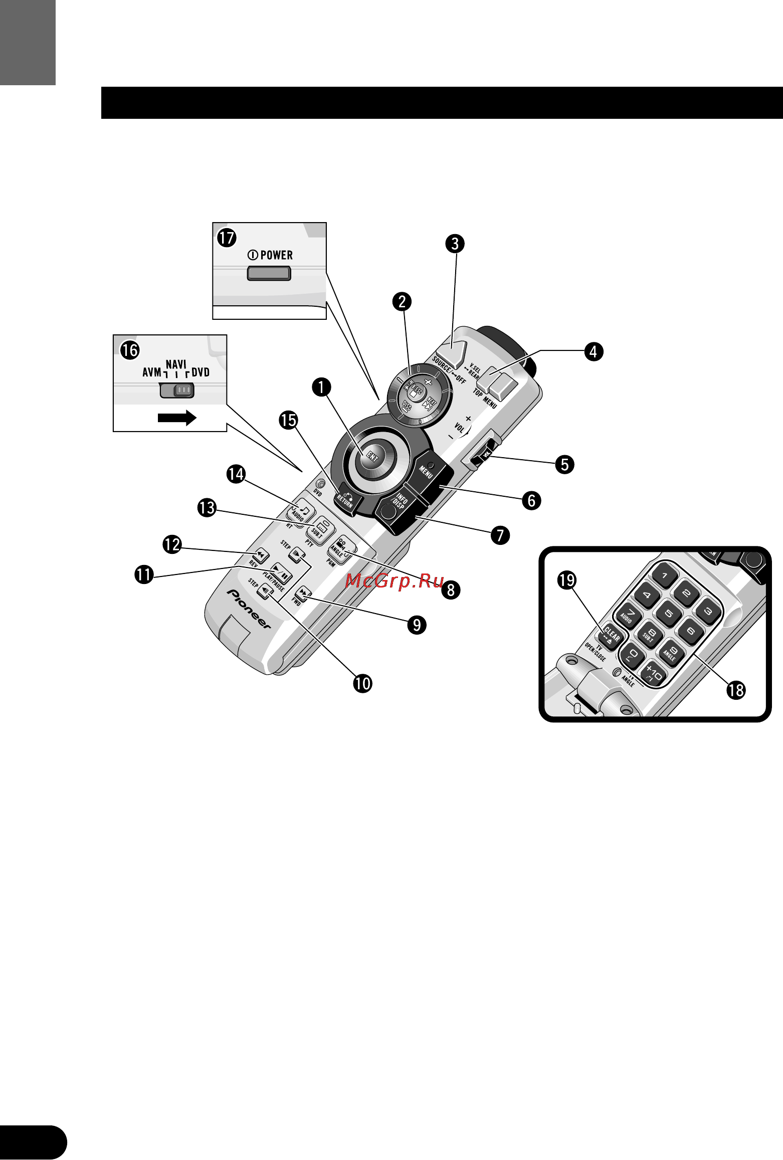 Pioneer XDV-P9 [10/84] Key finder