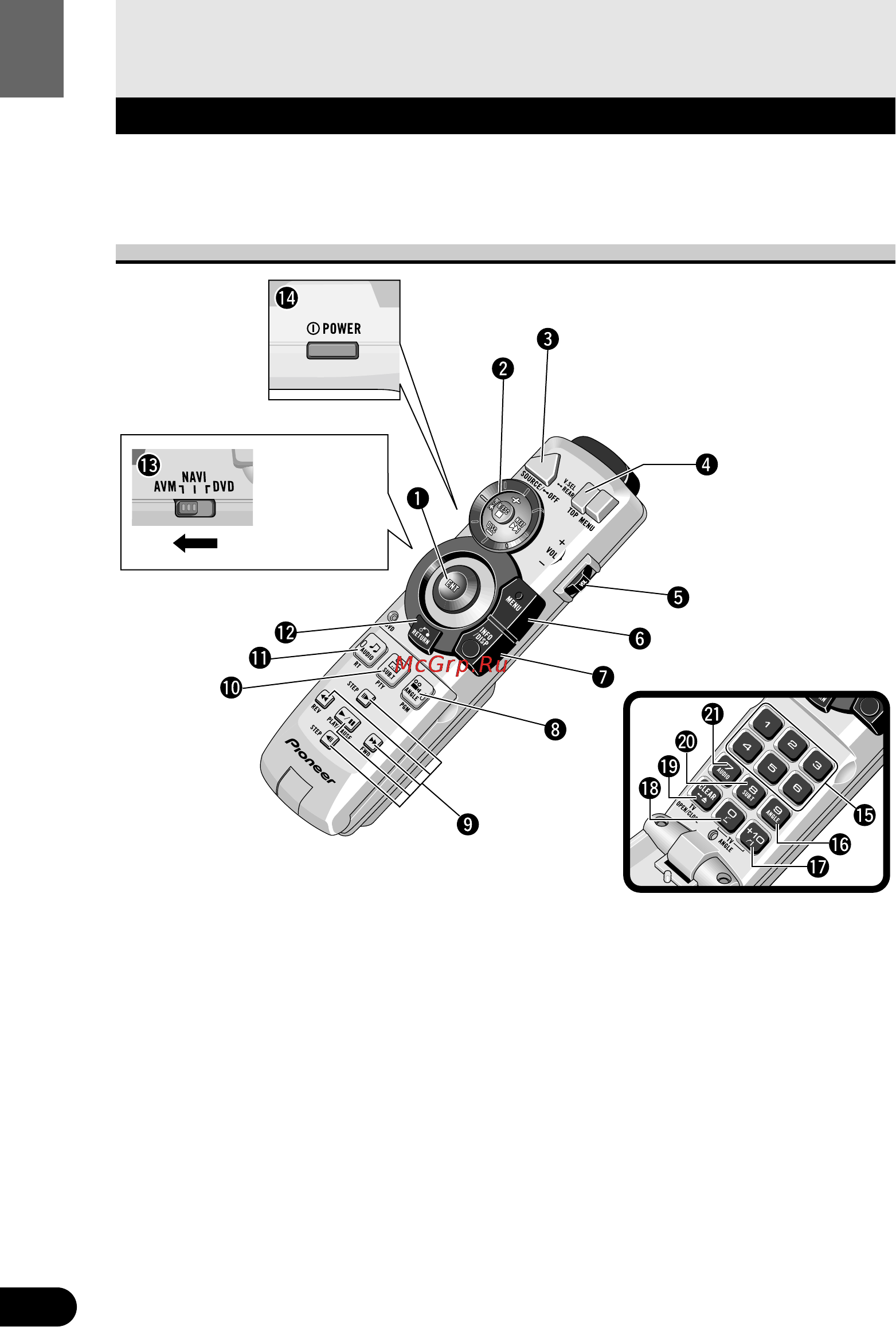 Pioneer XDV-P9 [54/84] Others