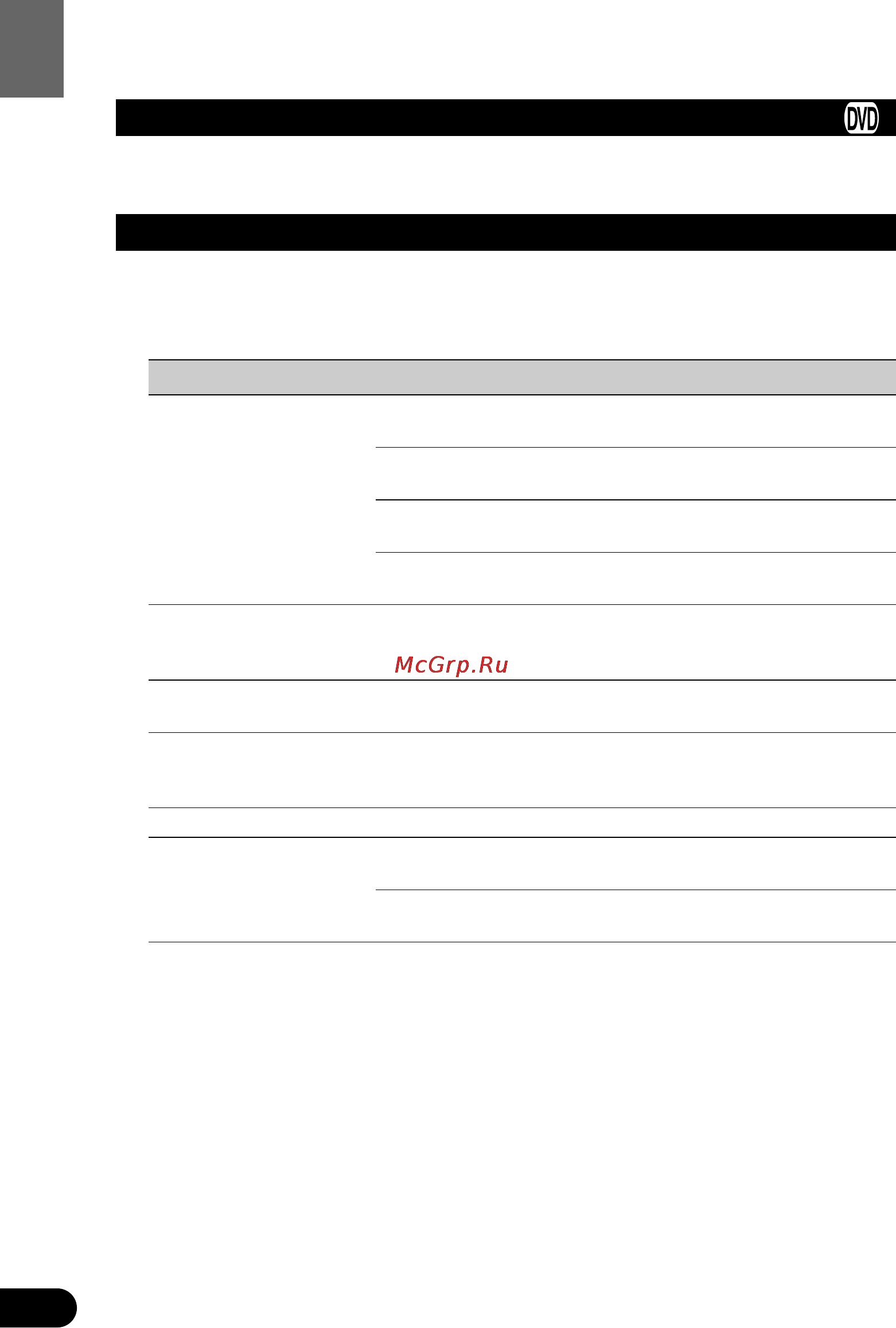 Pioneer XDV-P9 [62/84] Error message
