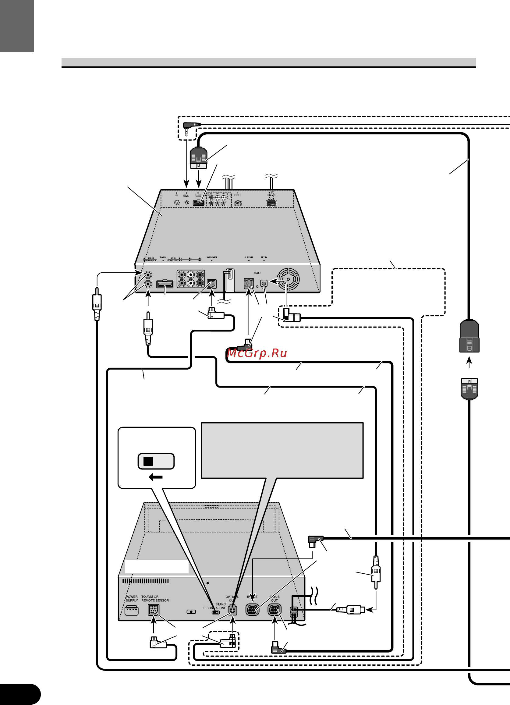 Pioneer XDV-P9 [68/84] Connection diagram