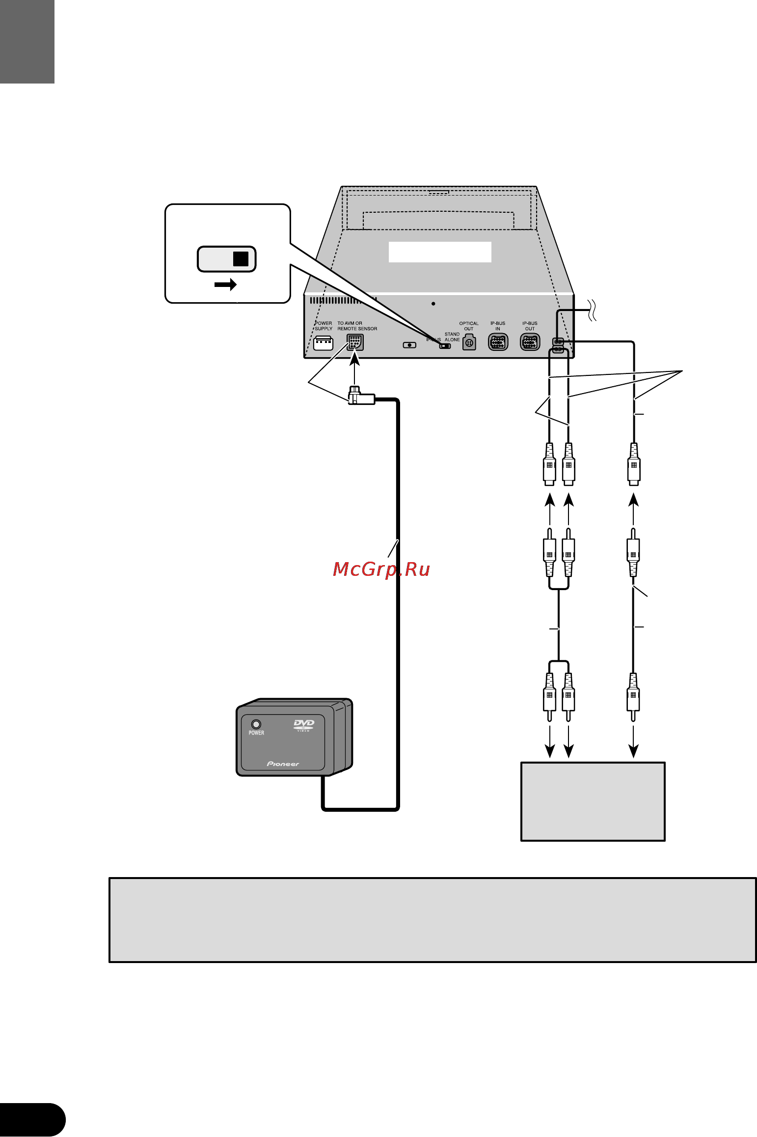 Pioneer XDV-P9 [72/84] When connecting the display with rca input jacks