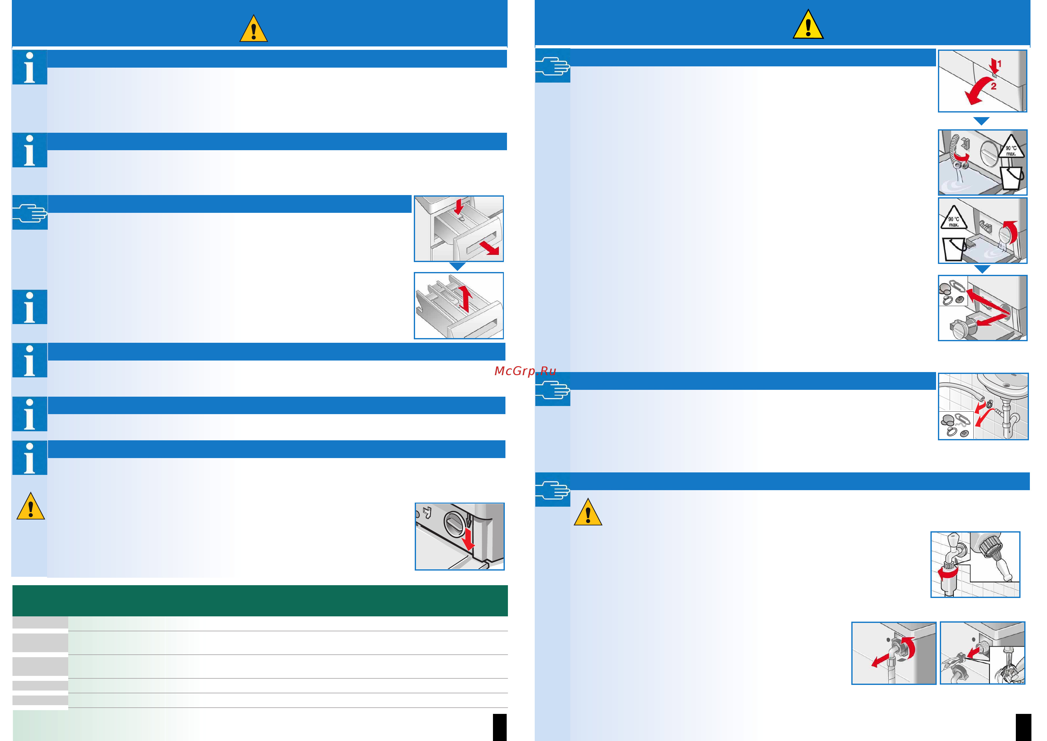 Bosch WAE 28443 OE [9/10] Указания на дисплее