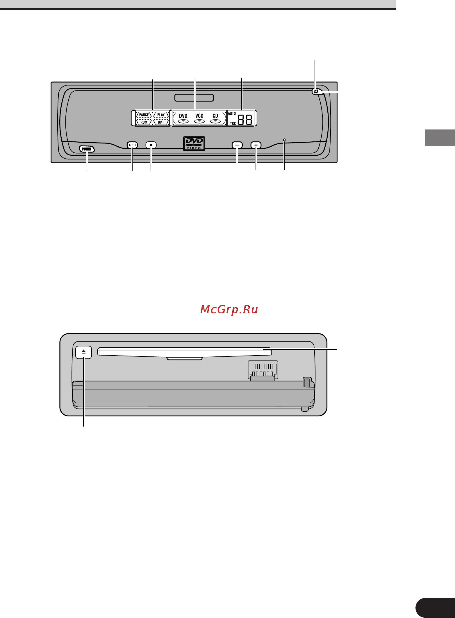Pioneer SDV-P7 [17/68] This product