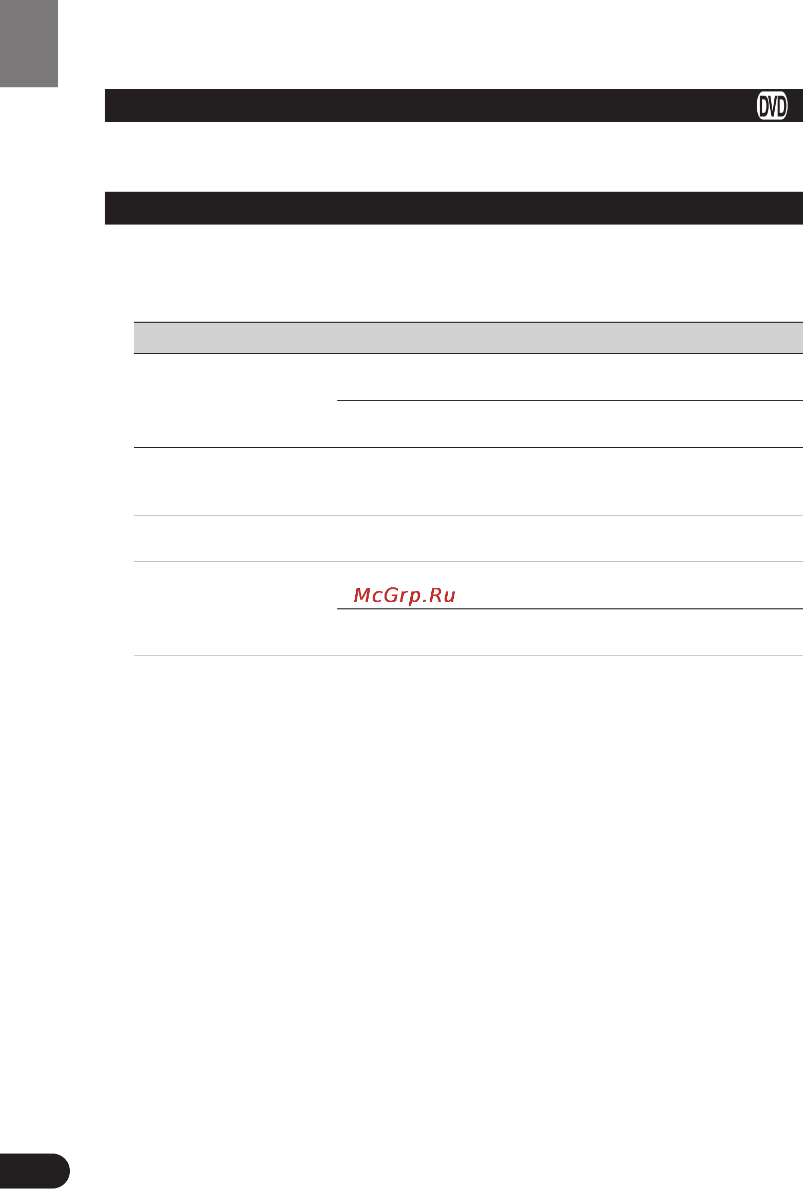 Pioneer SDV-P7 [60/68] Error message