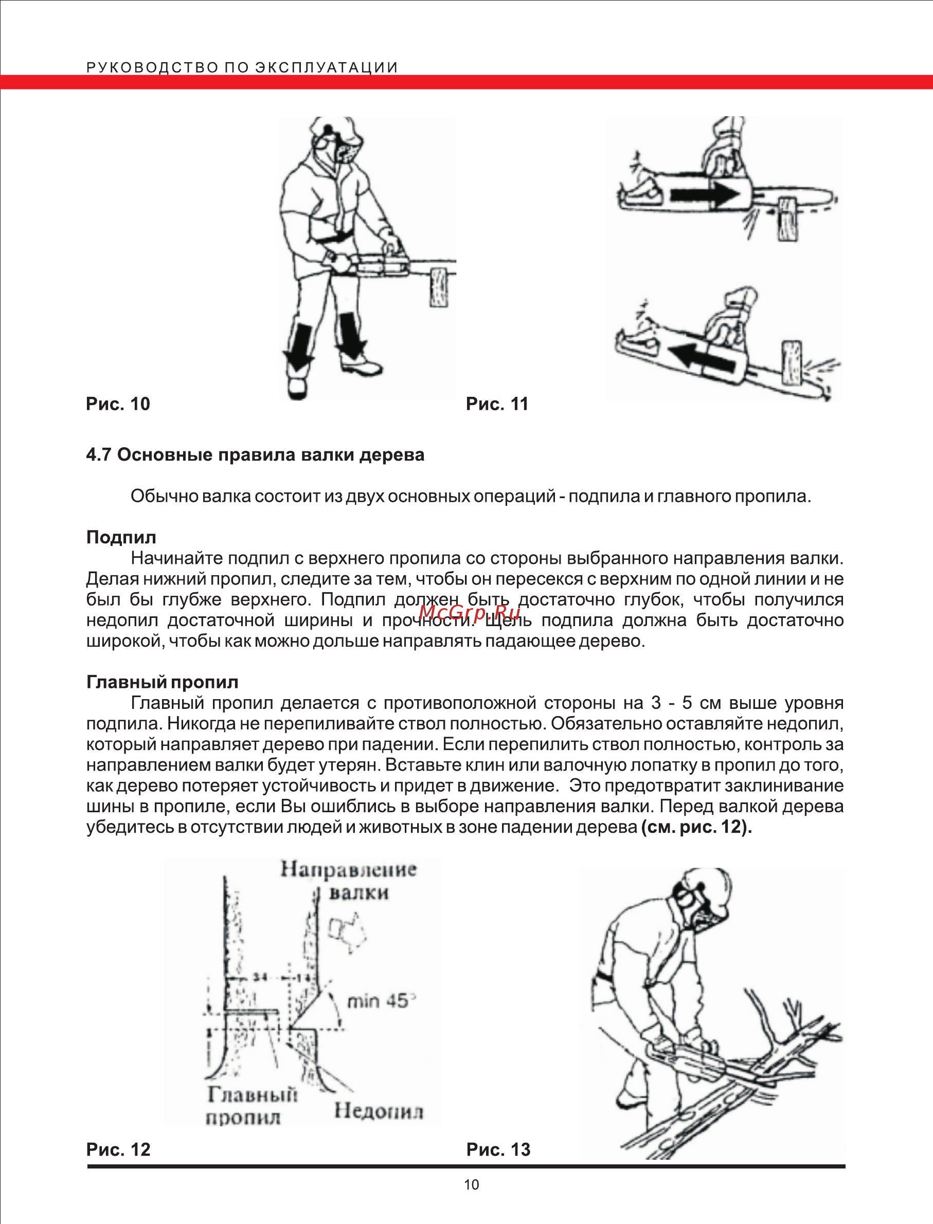 Elitech ЦЕП 2000 С 40 [10/14] Пропил недопил
