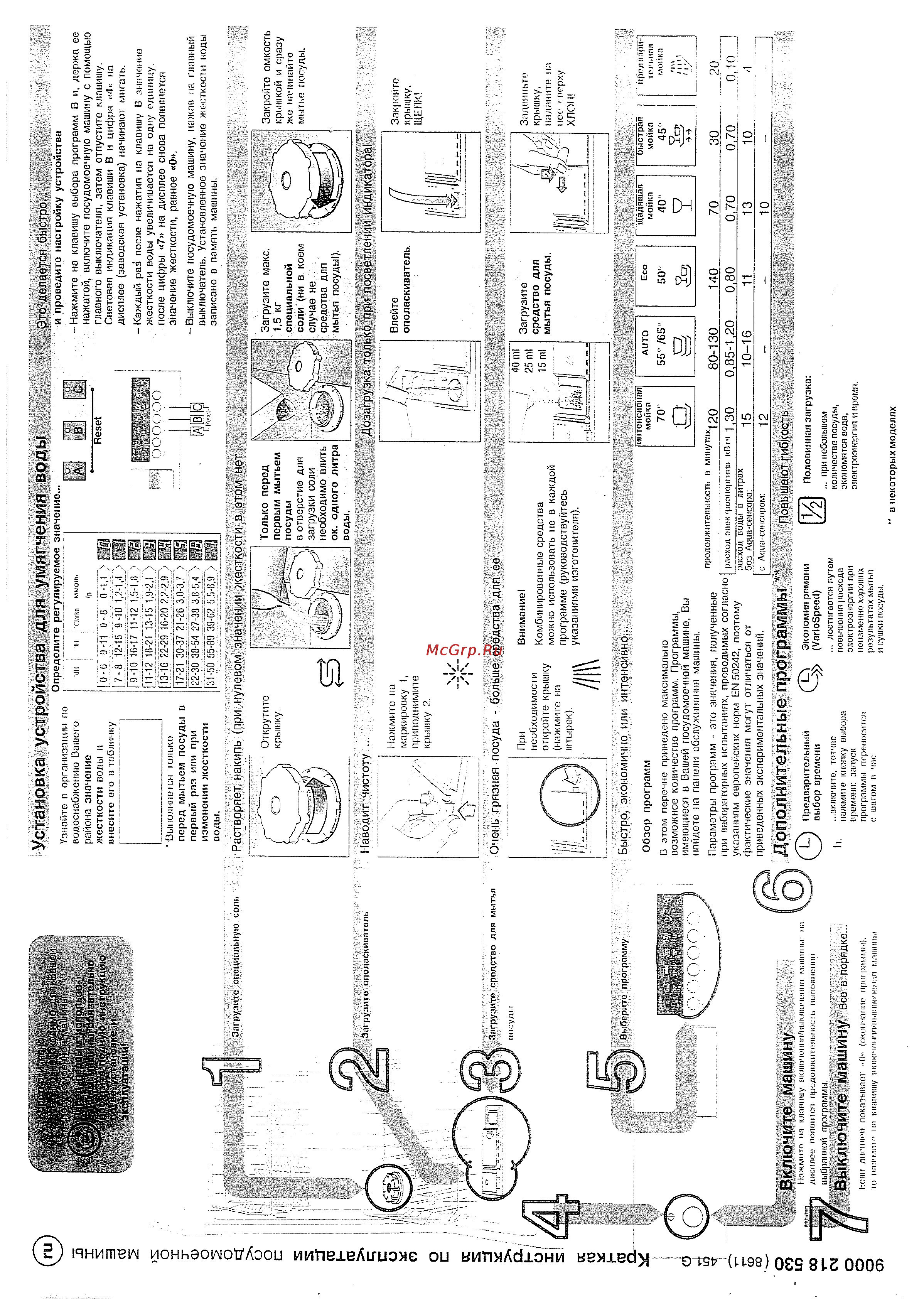 Bosch SRS 45 T62 EU [3/36] Включите машину