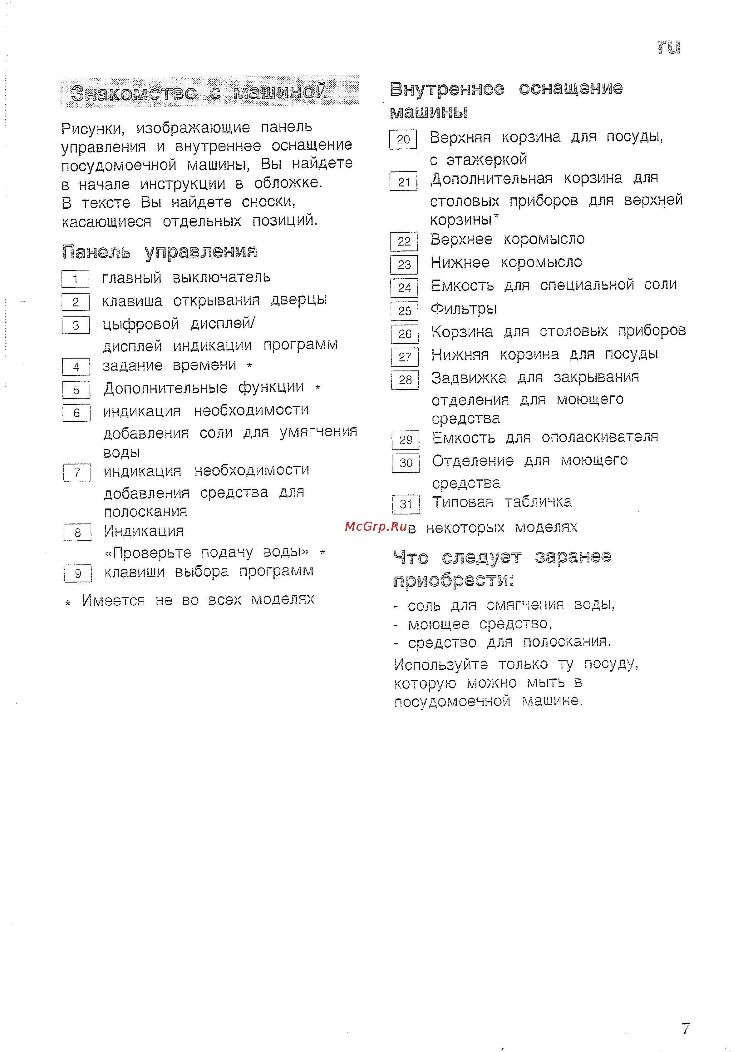 Bosch SRS 45 T62 EU [9/36] Панель управления