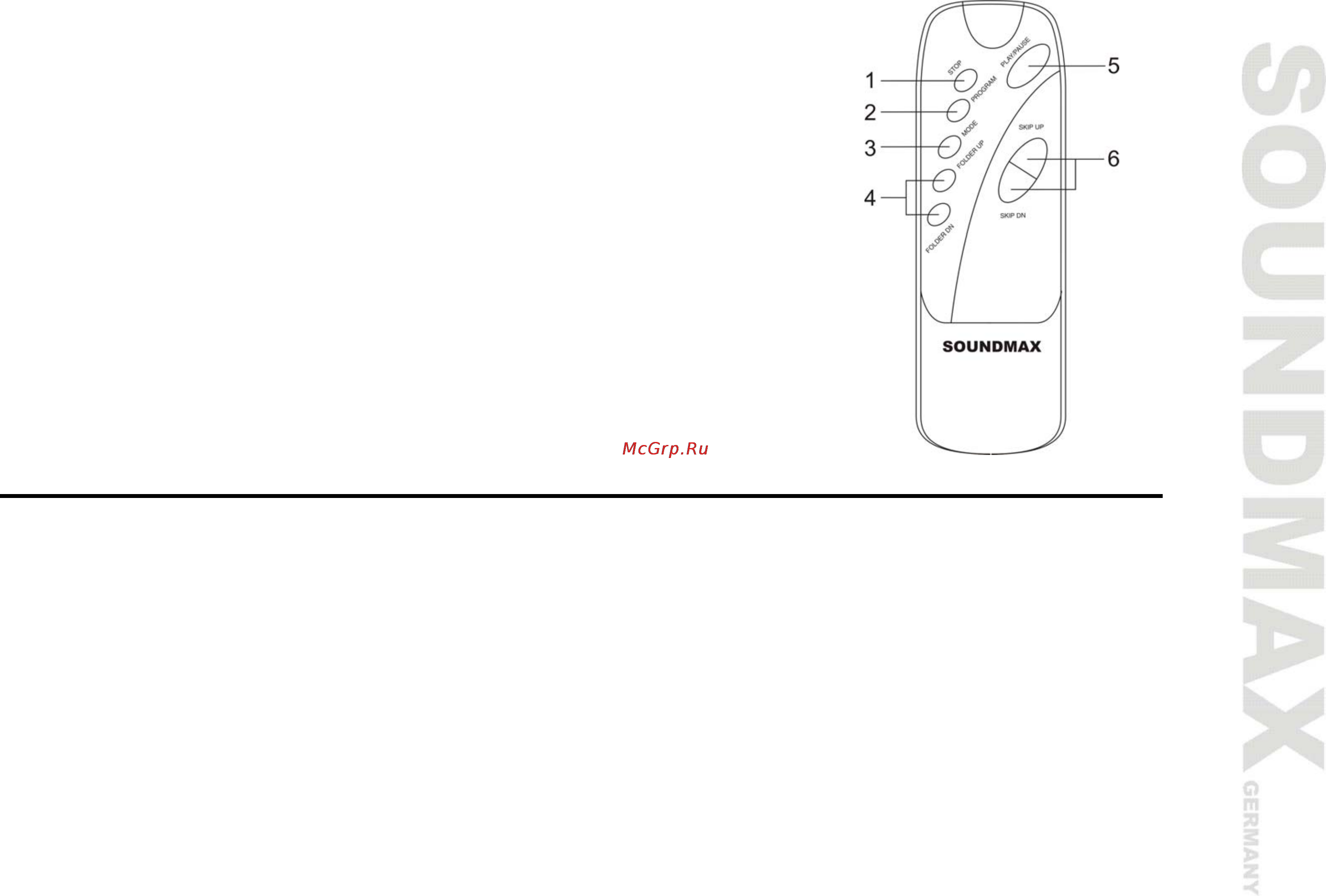Soundmax SM-2402 [3/17] Remote control description